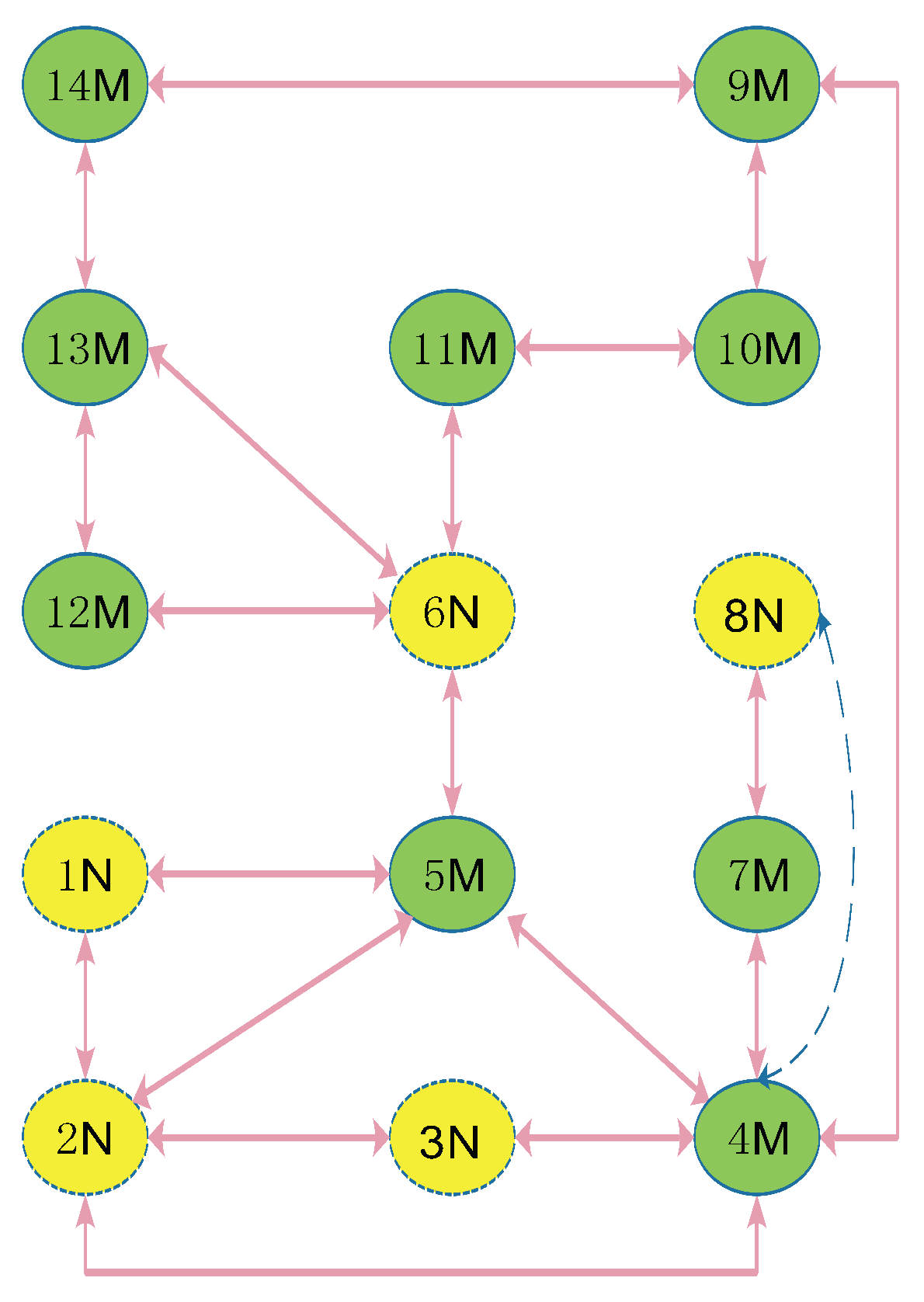 Energies 12 01527 g003