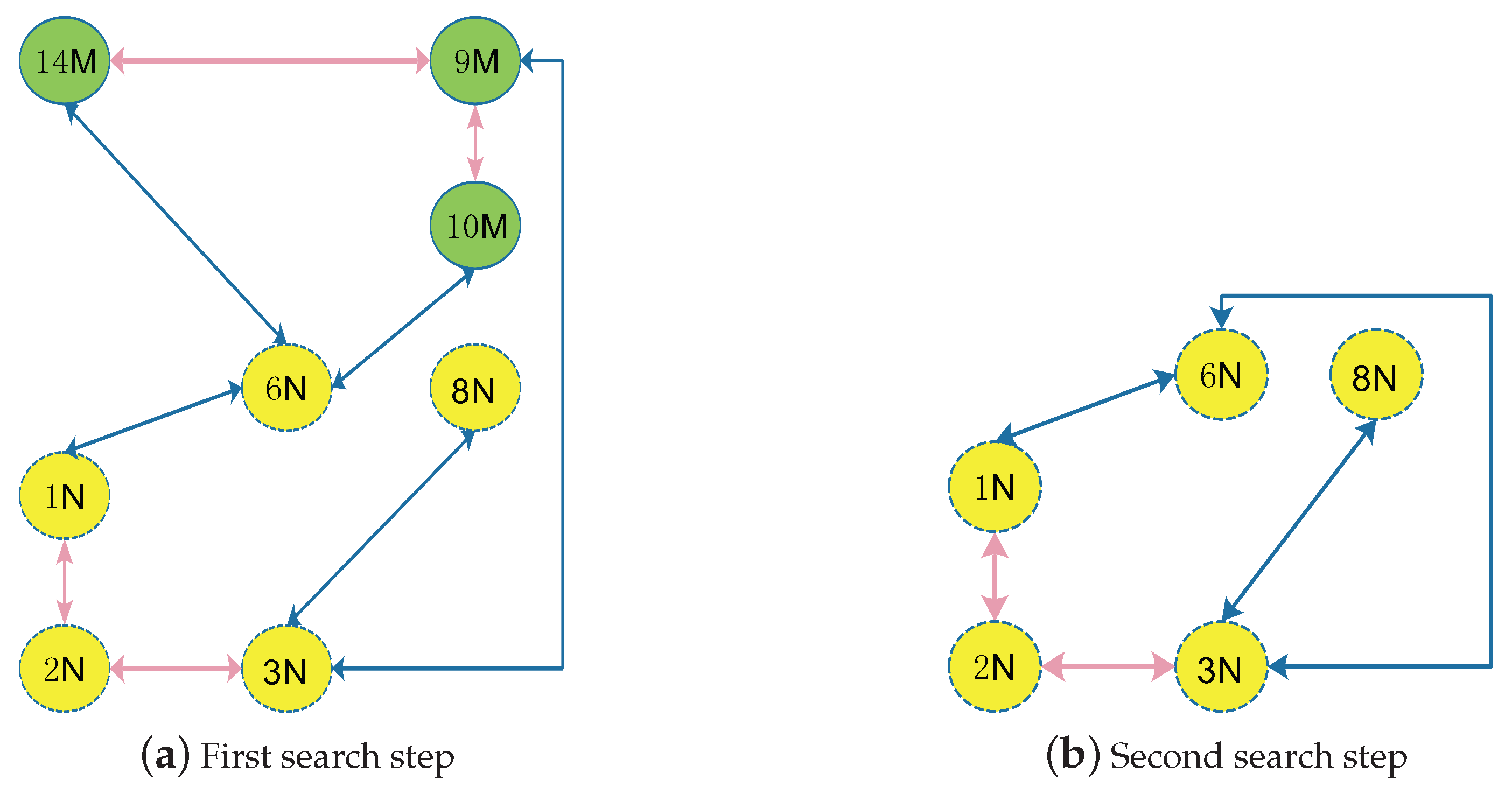 Energies 12 01527 g004