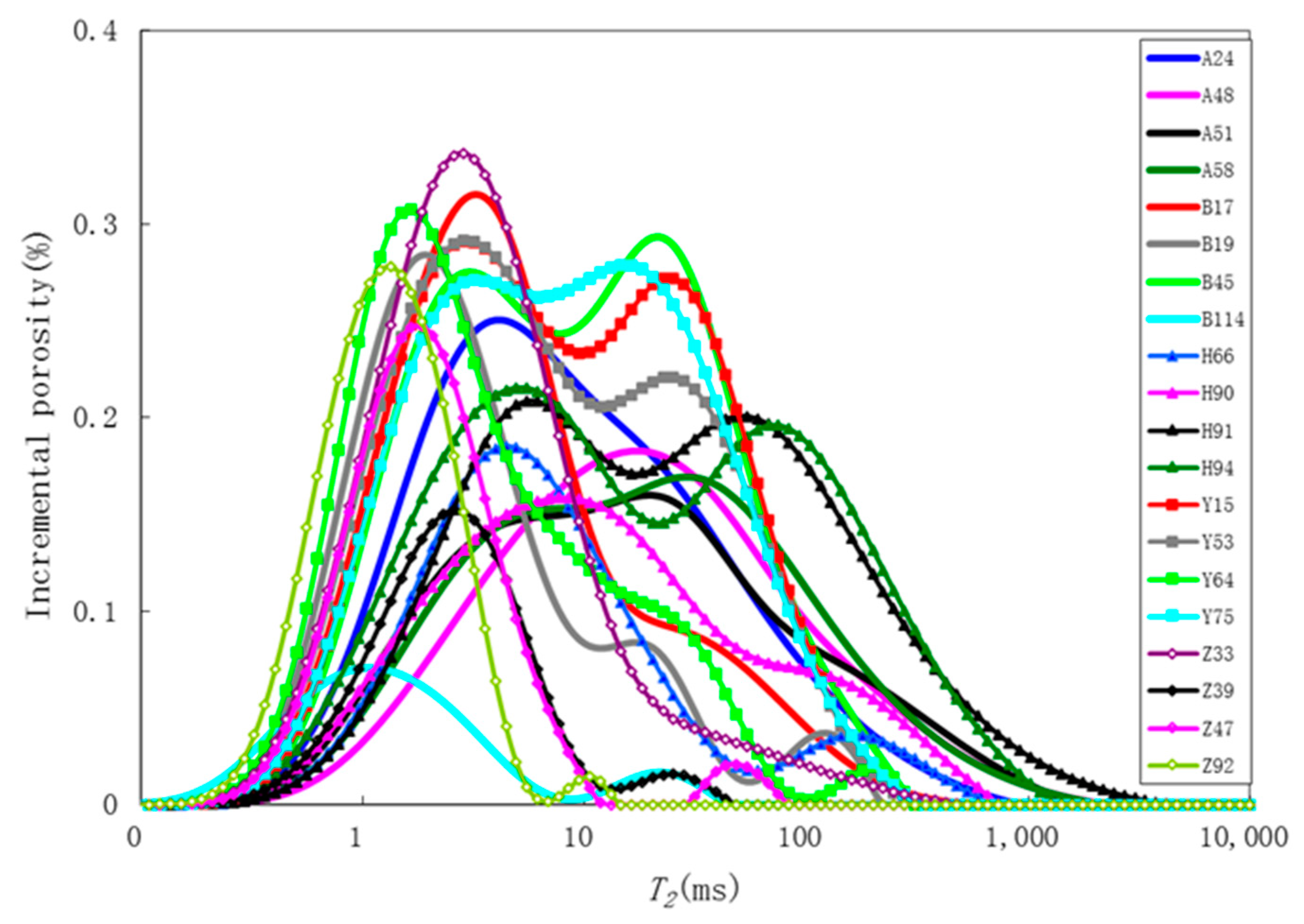 Energies 12 01528 g002