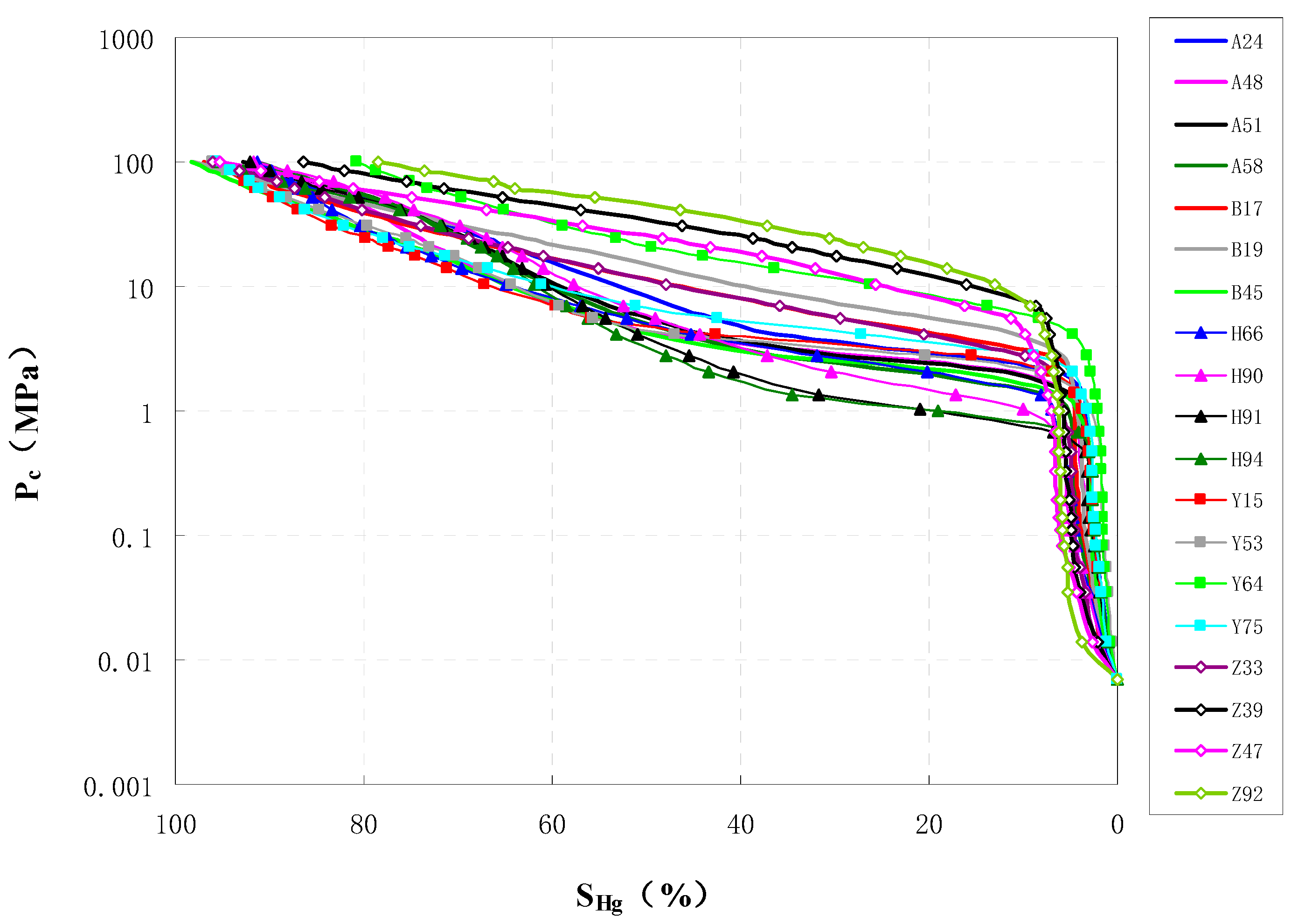 Energies 12 01528 g003