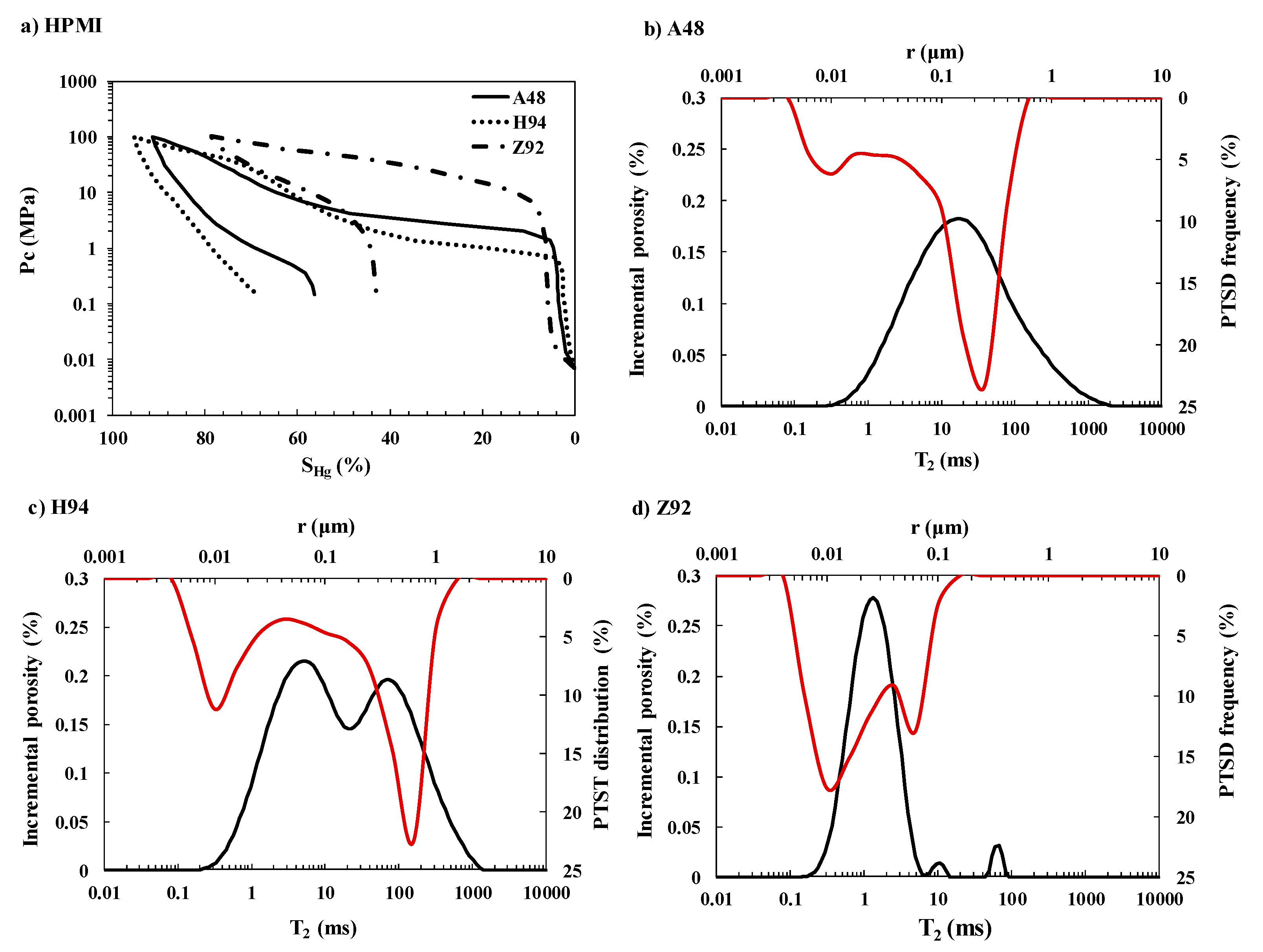 Energies 12 01528 g004