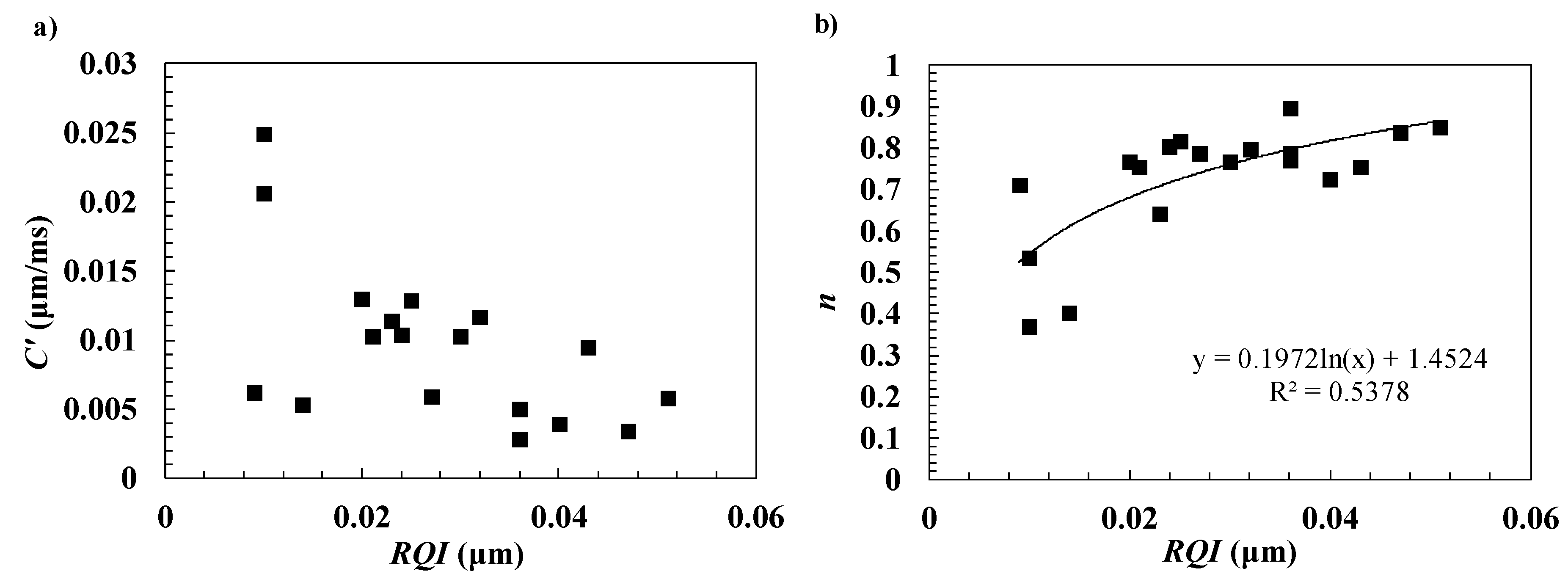 Energies 12 01528 g012