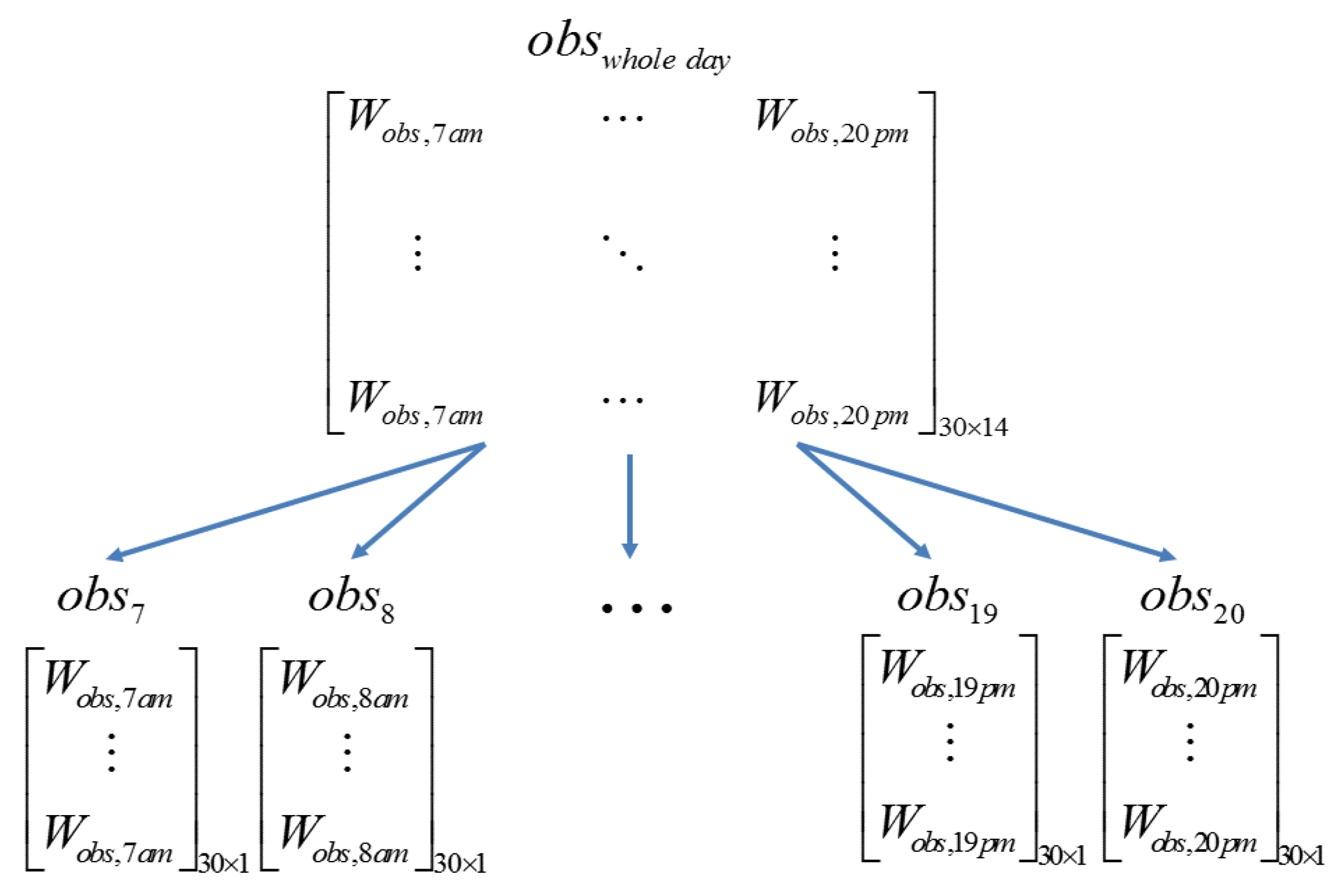 Energies 12 01529 g003 Energies 12 01529 g003