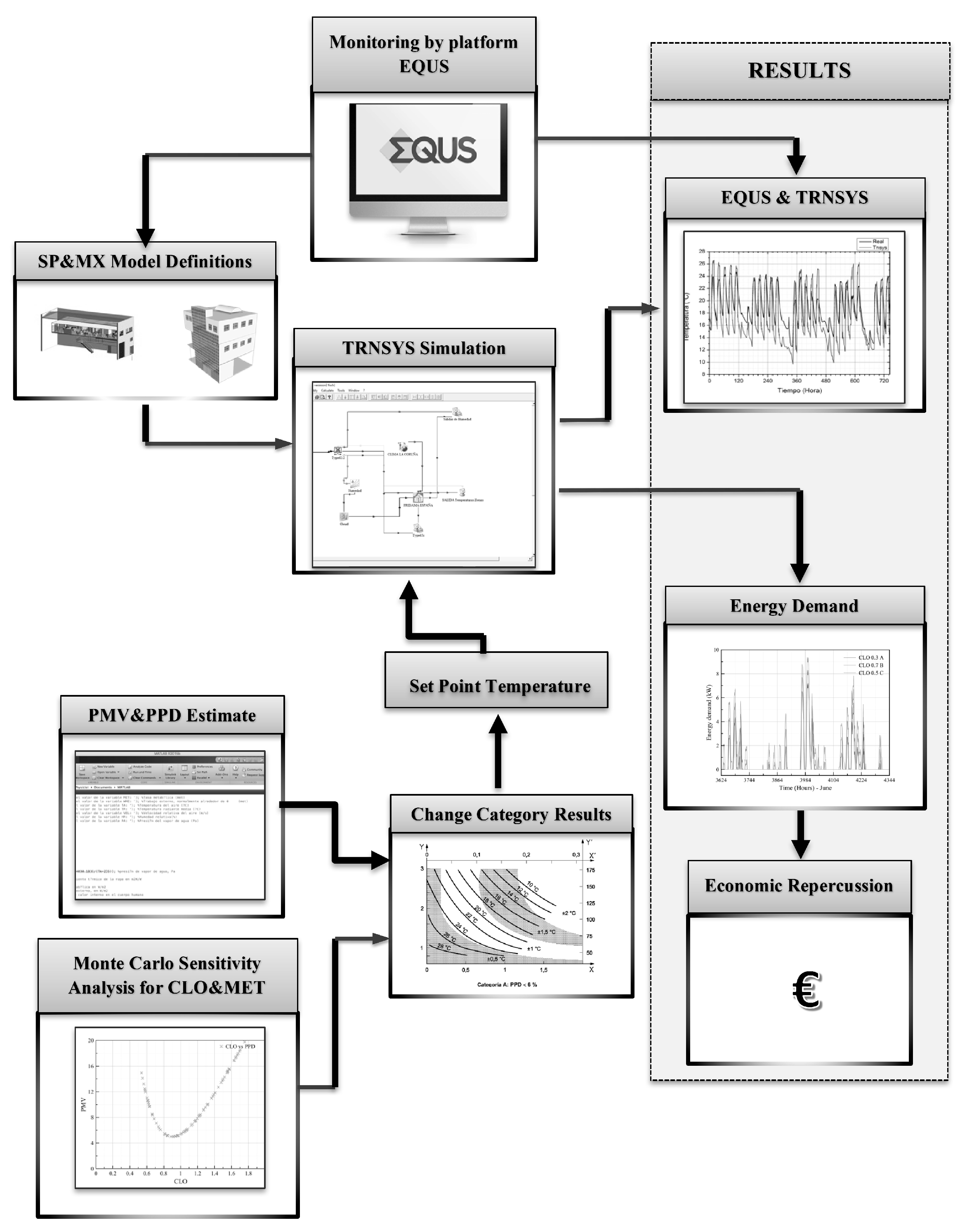 Energies 12 01531 g003