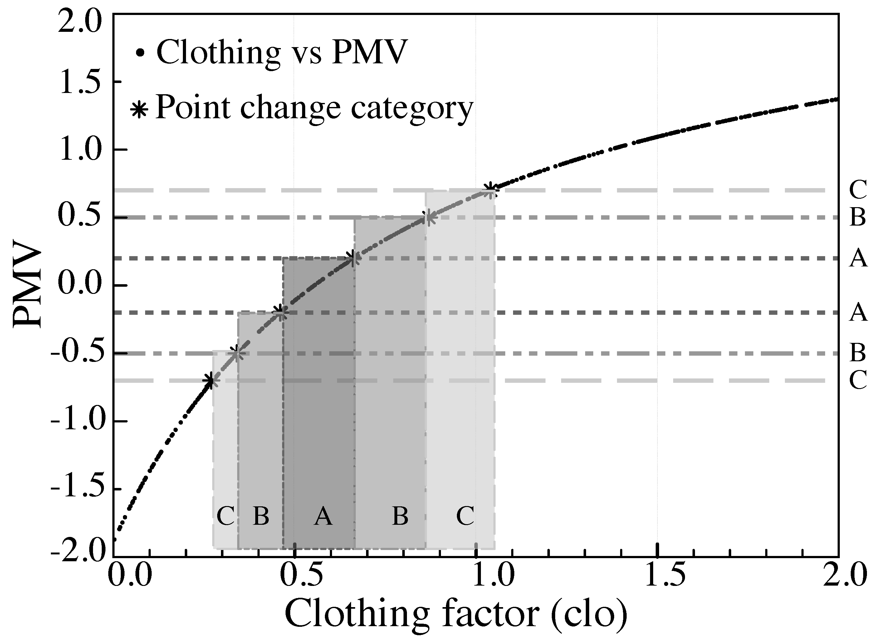 Energies 12 01531 g004