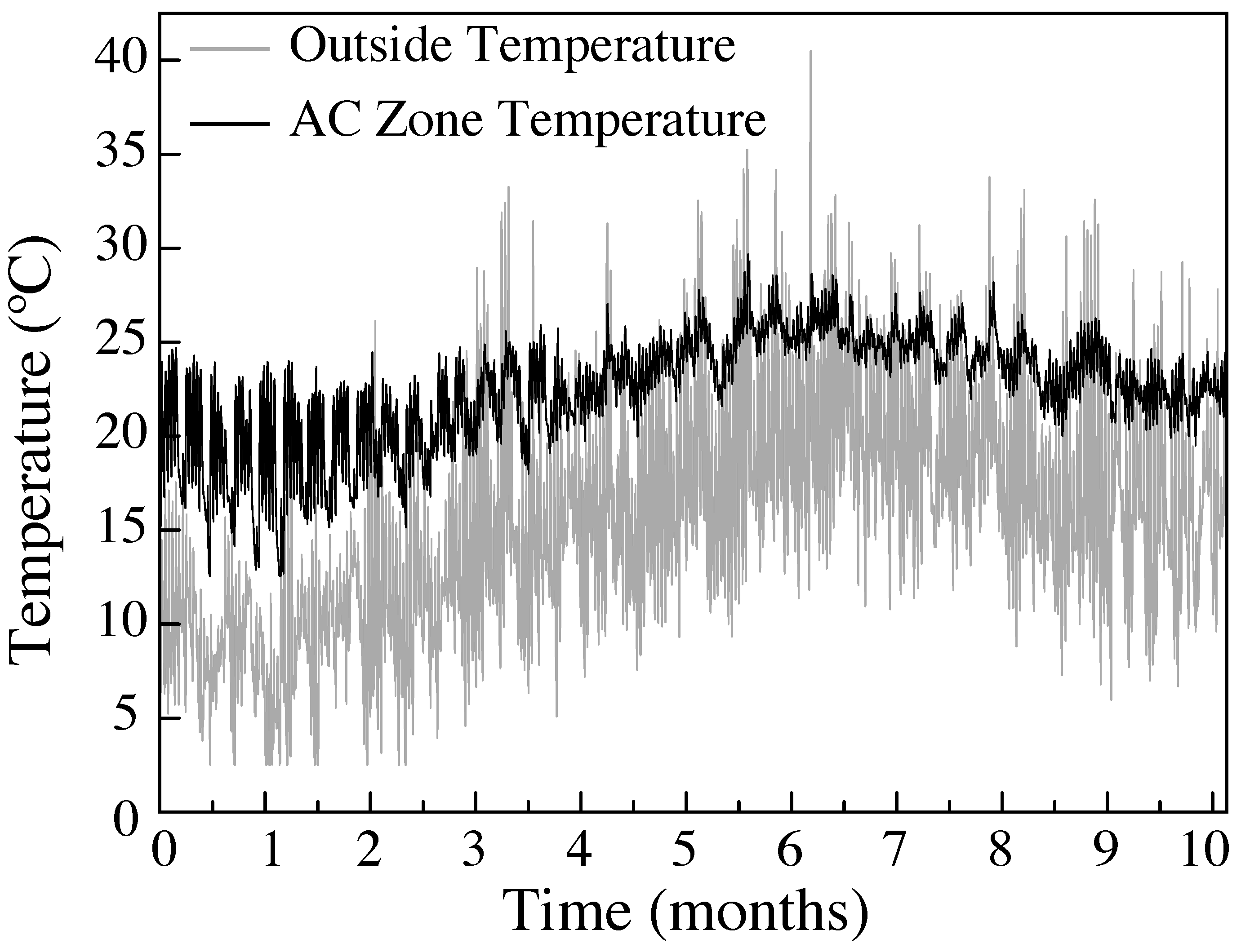 Energies 12 01531 g007