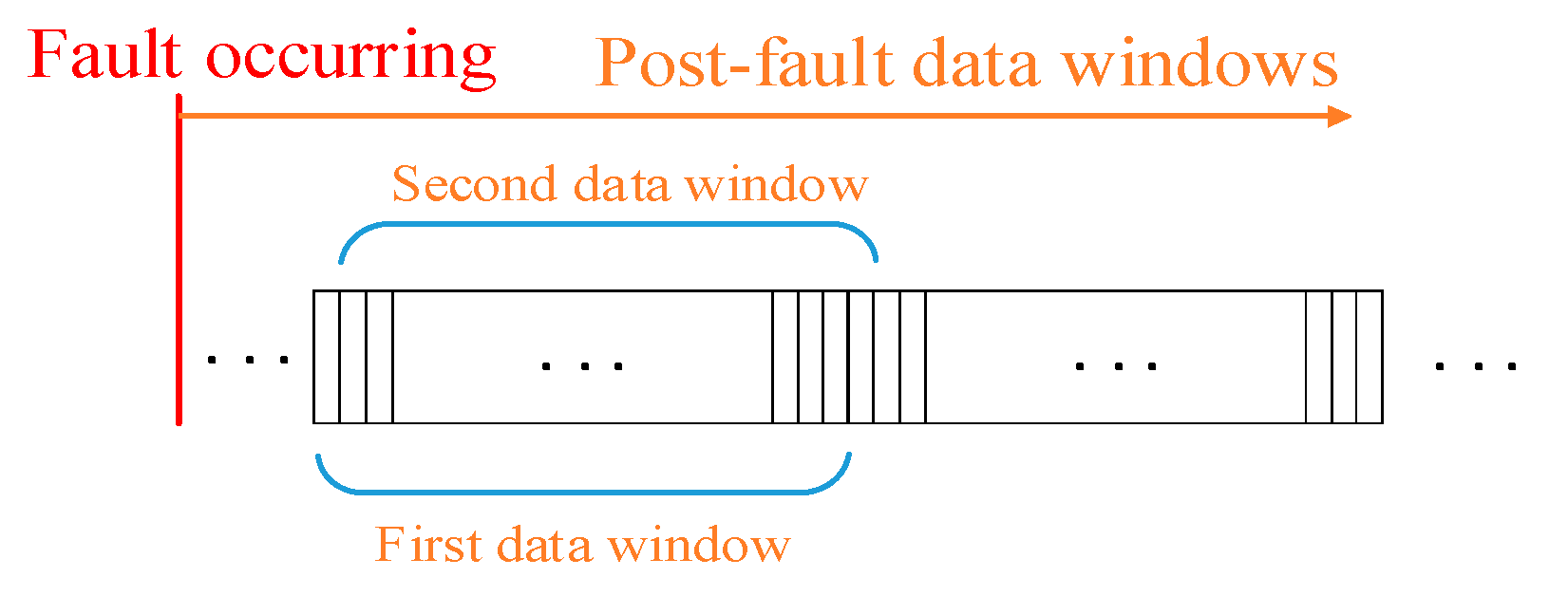 Energies 12 01534 g002