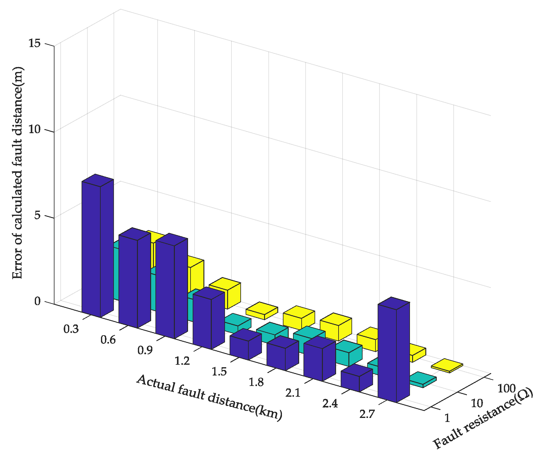 Energies 12 01534 g006