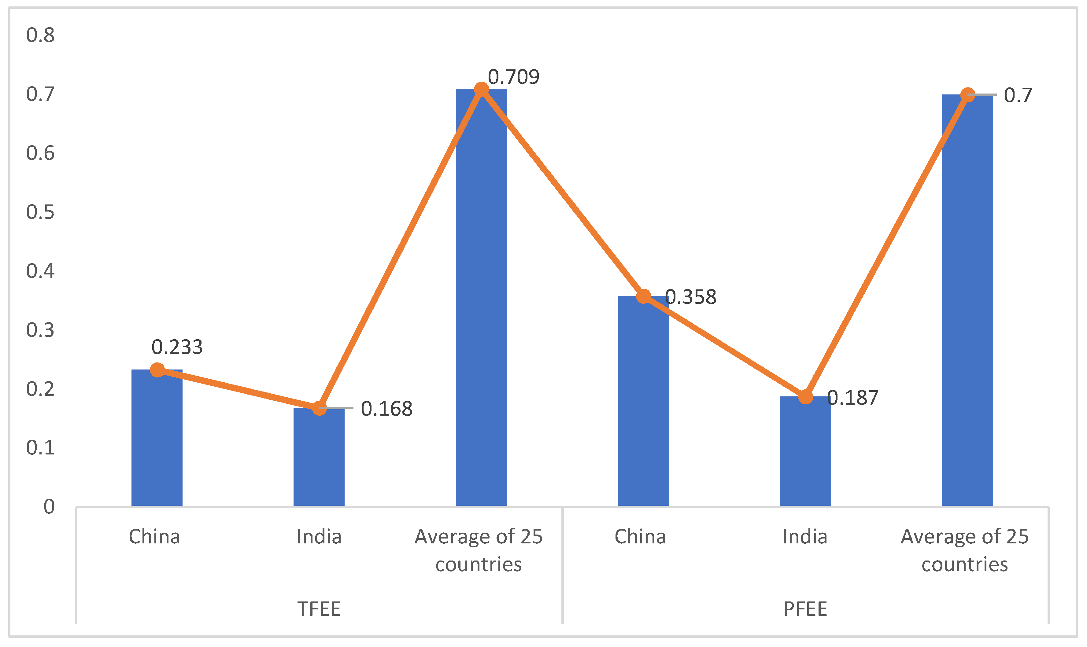 Energies 12 01535 g002