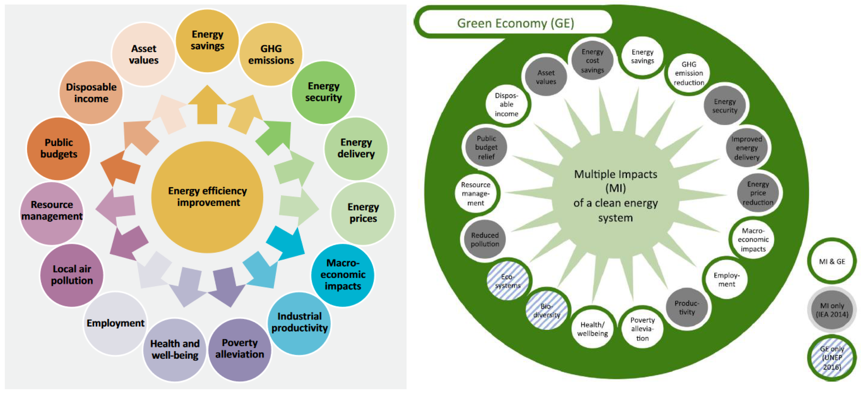 Energies 12 01537 g001