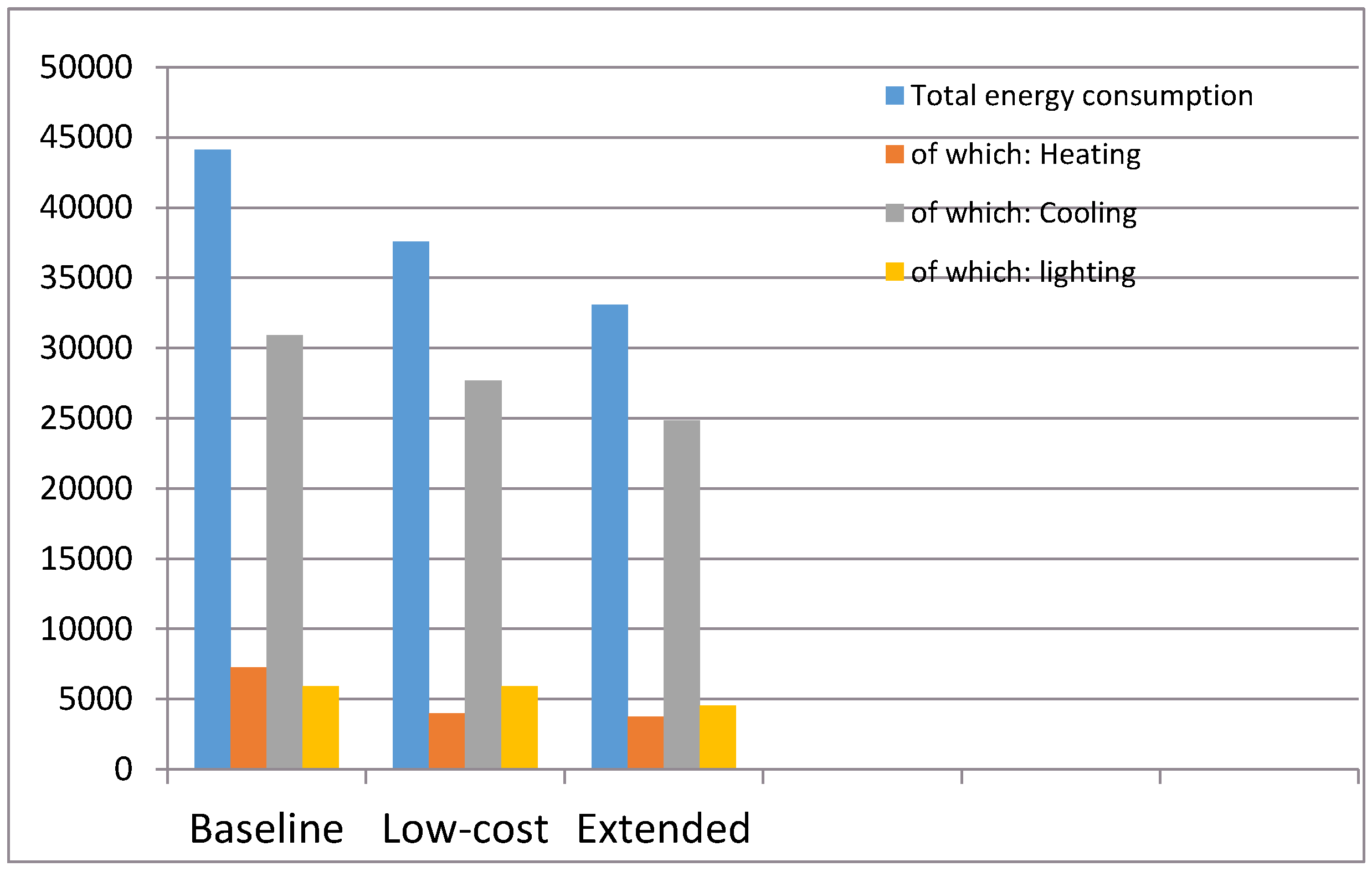 Energies 12 01537 g002