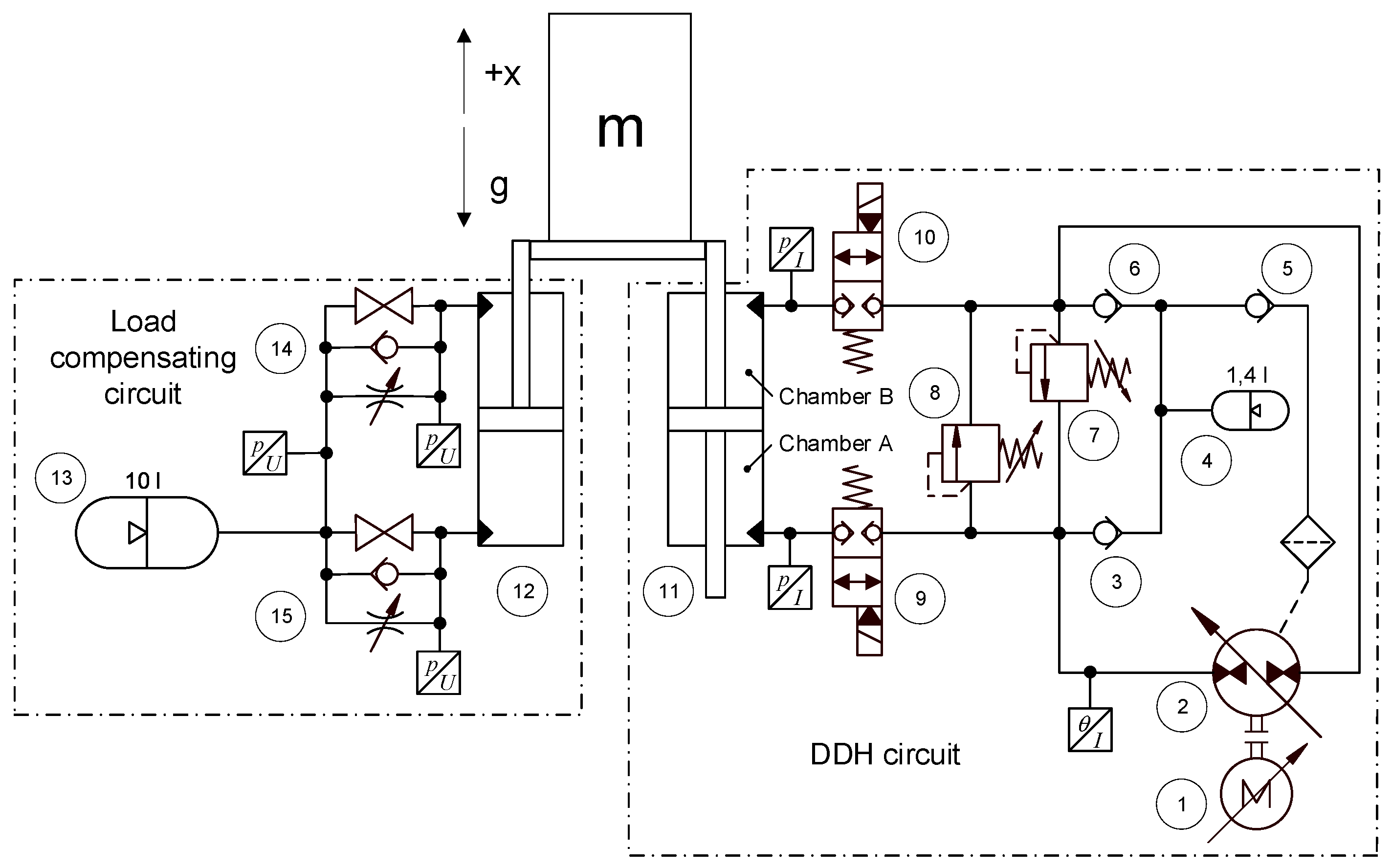 Energies 12 01538 g002