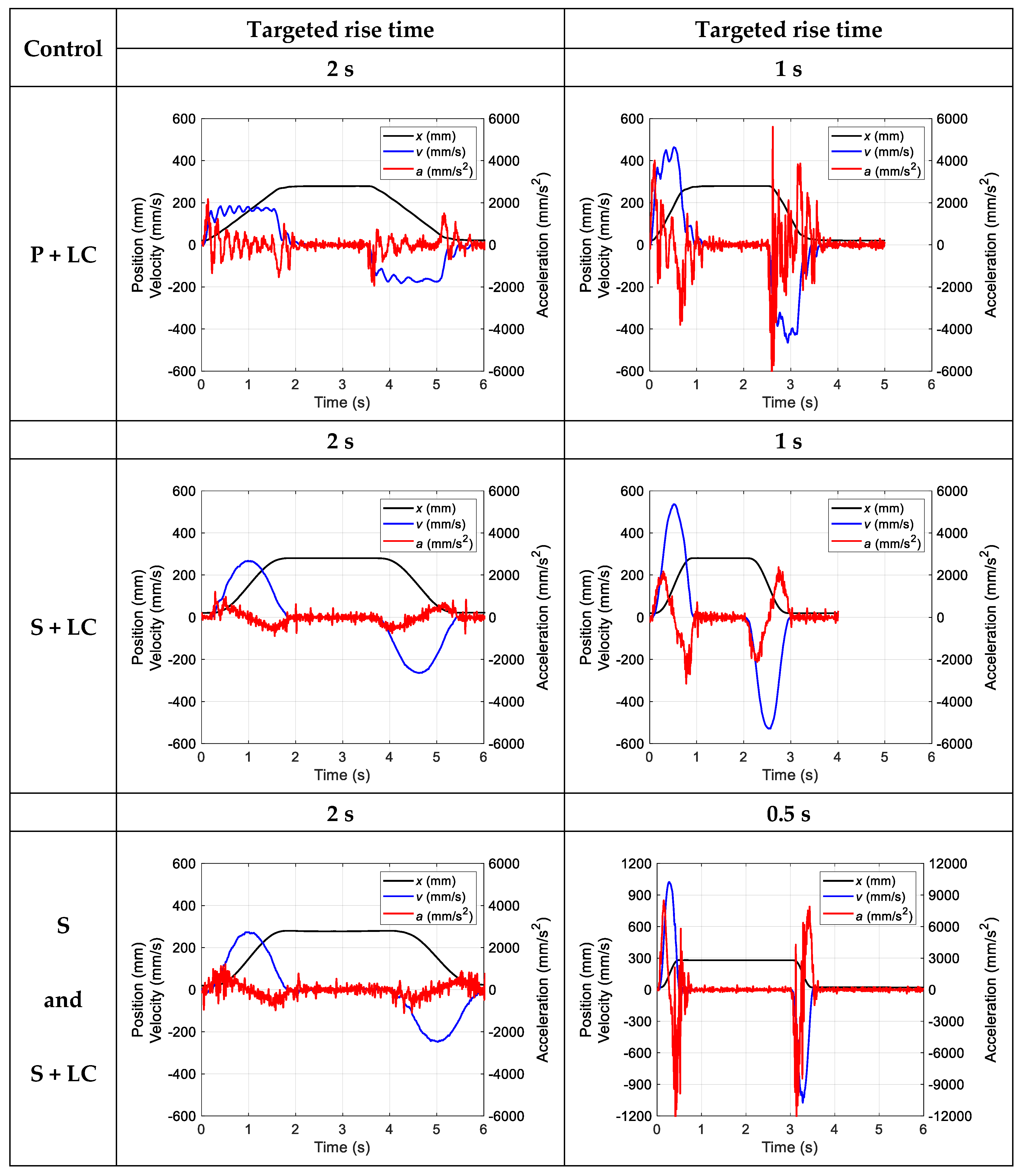 Energies 12 01538 g005