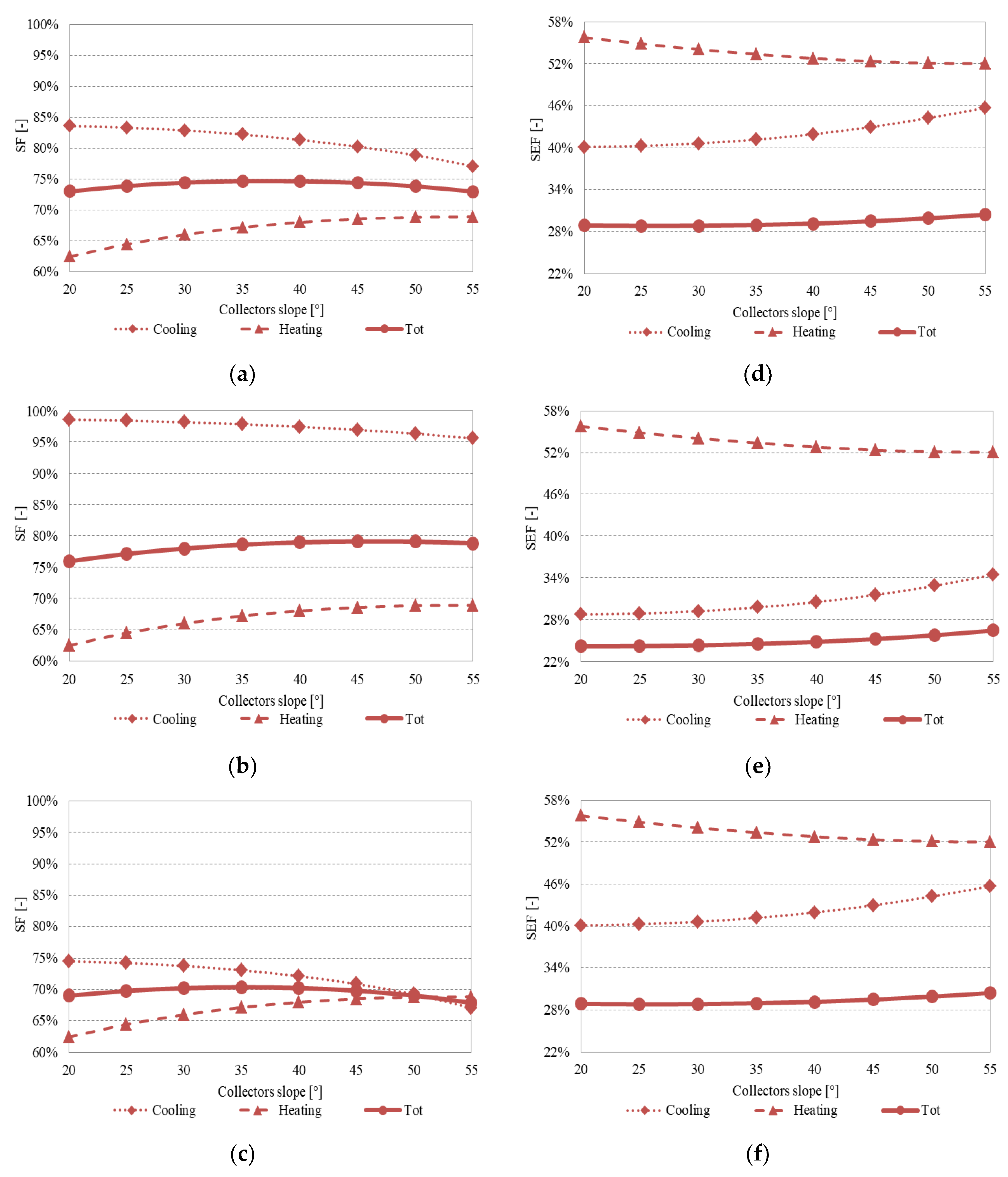 Energies 12 01543 g005