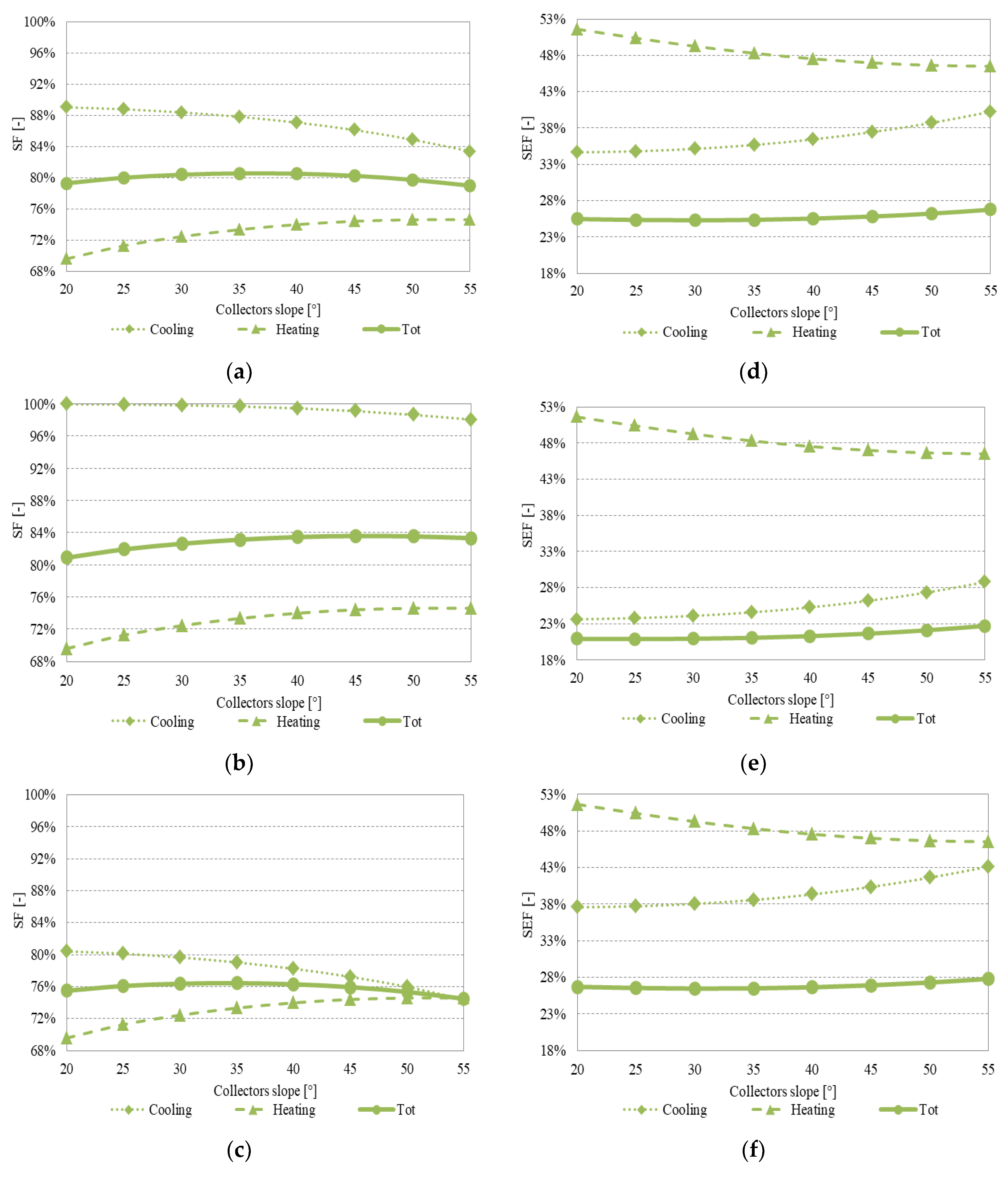 Energies 12 01543 g006