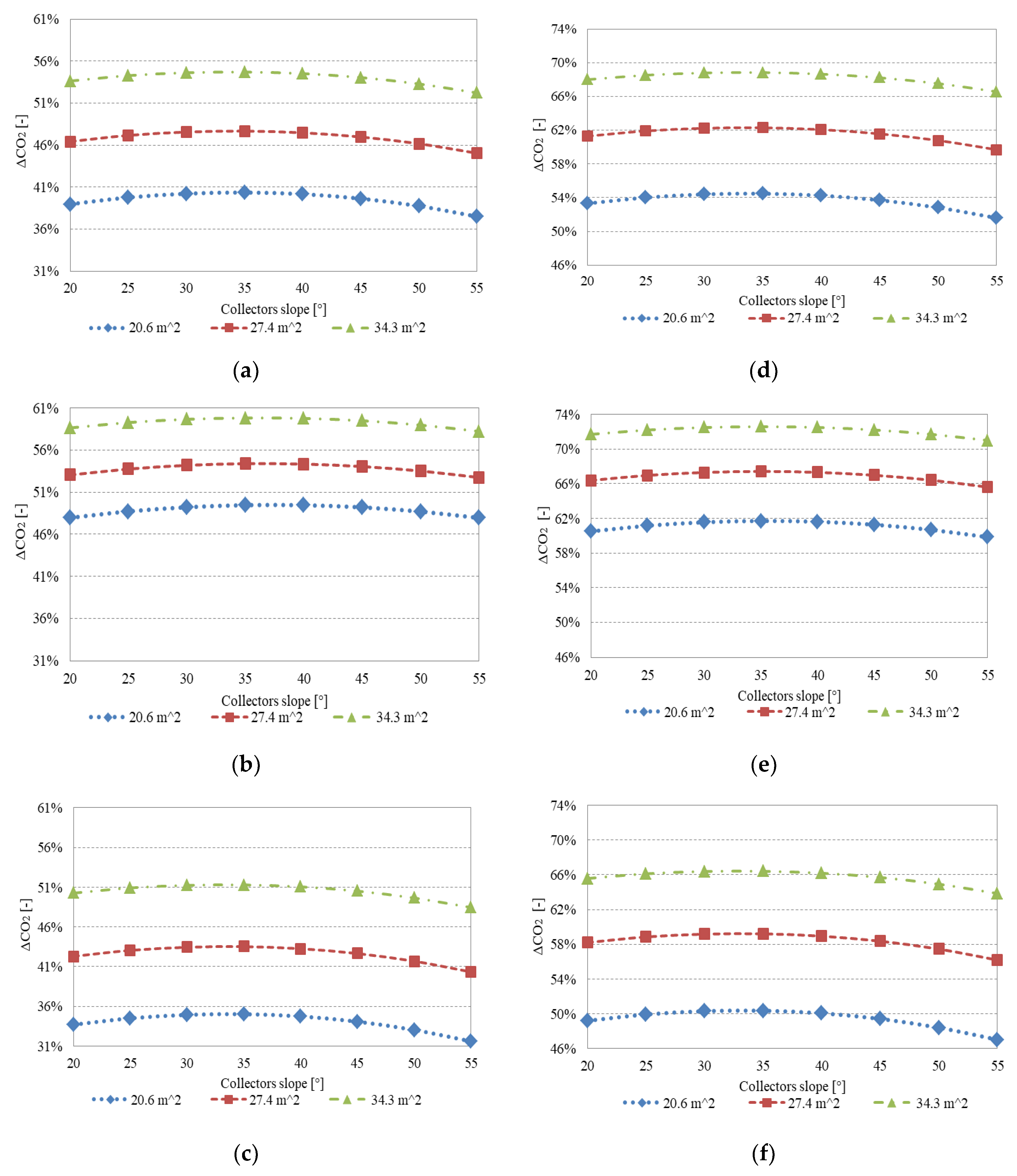 Energies 12 01543 g009