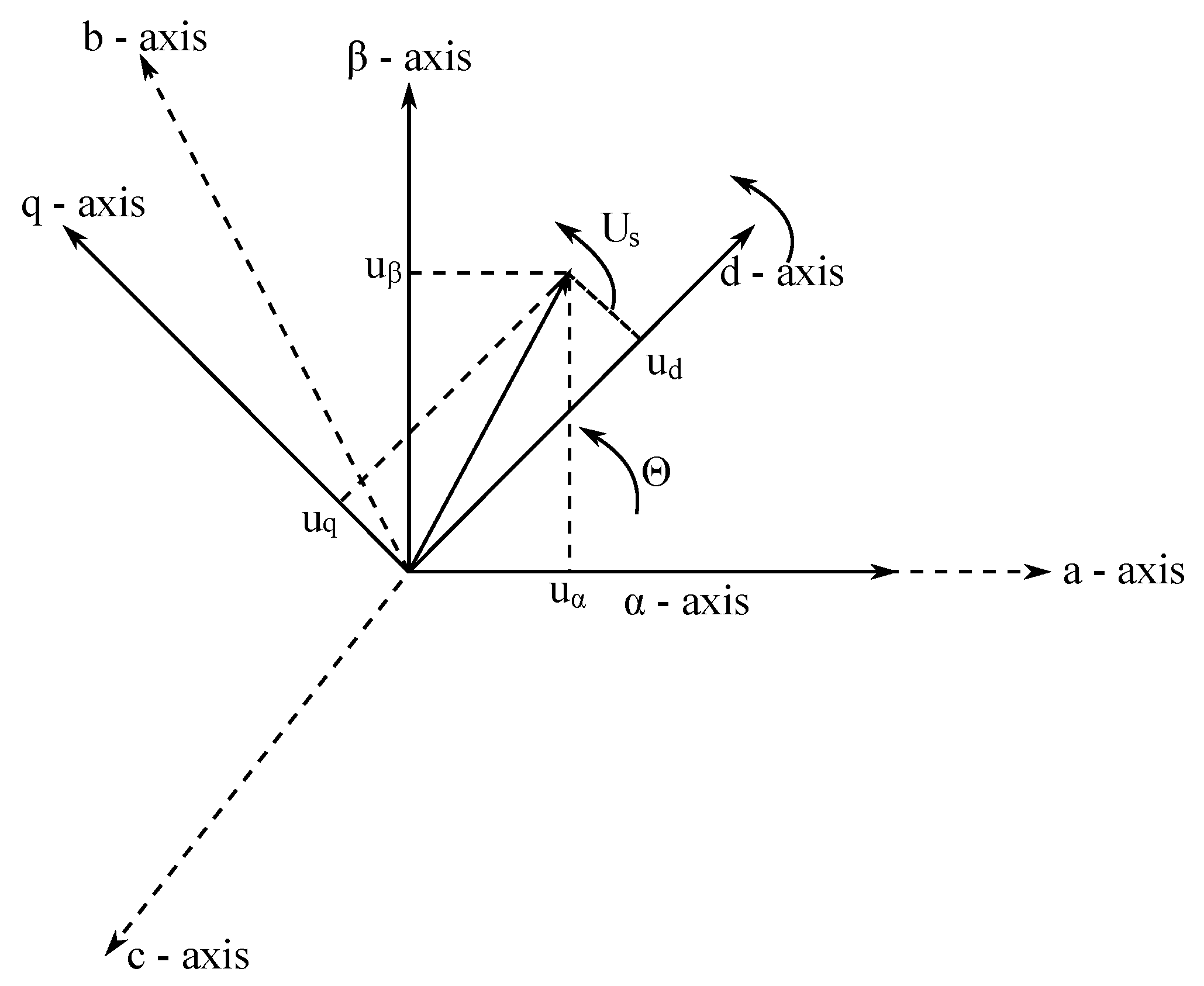 Energies 12 01545 g002
