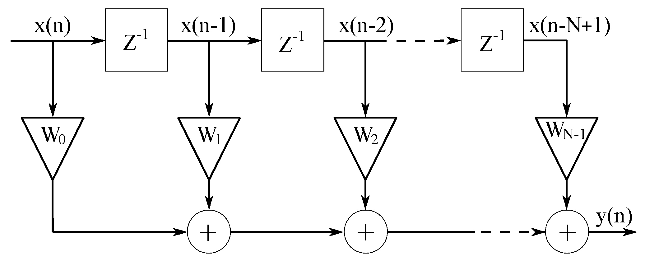 Energies 12 01545 g006