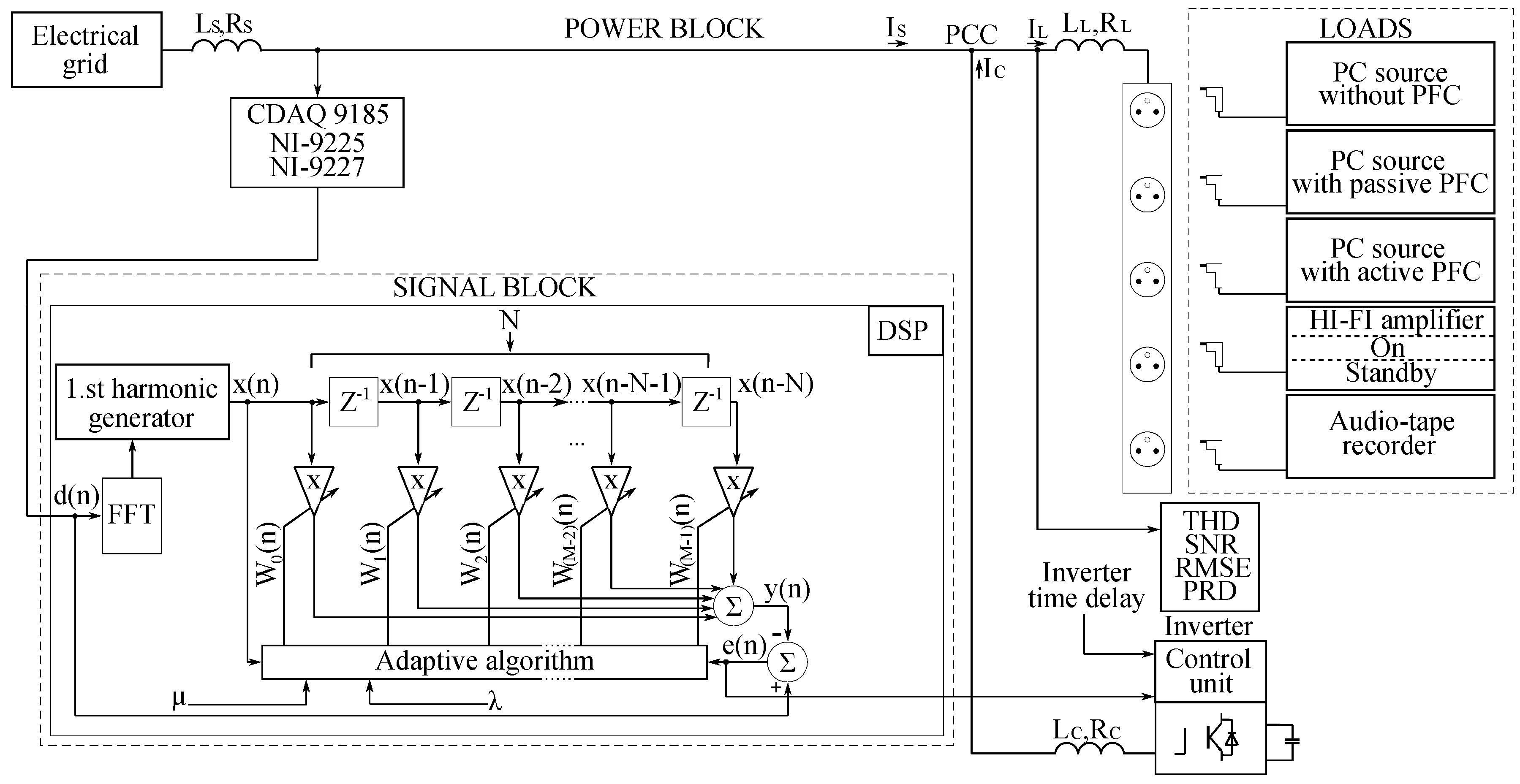 Energies 12 01545 g008
