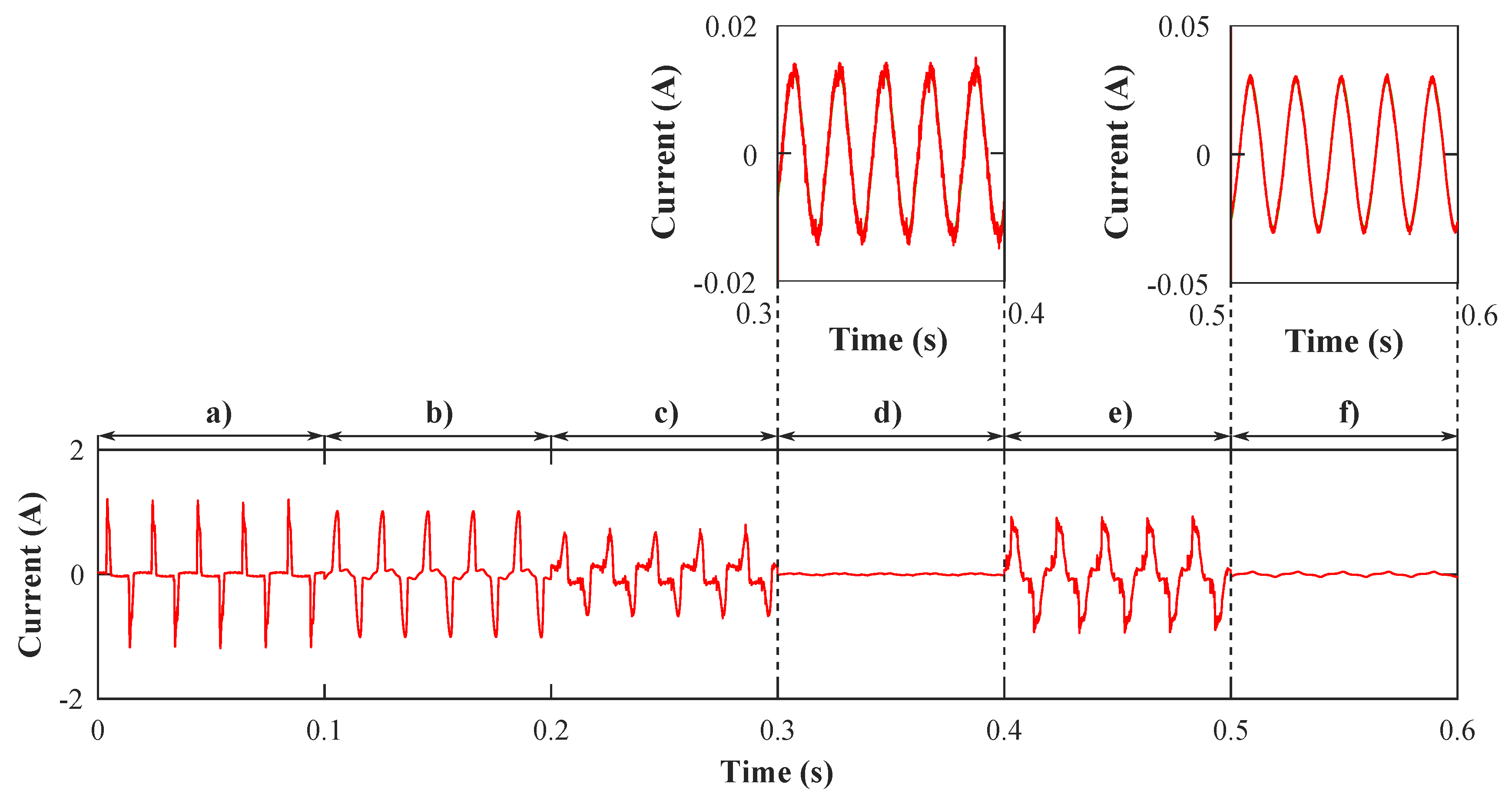 Energies 12 01545 g009