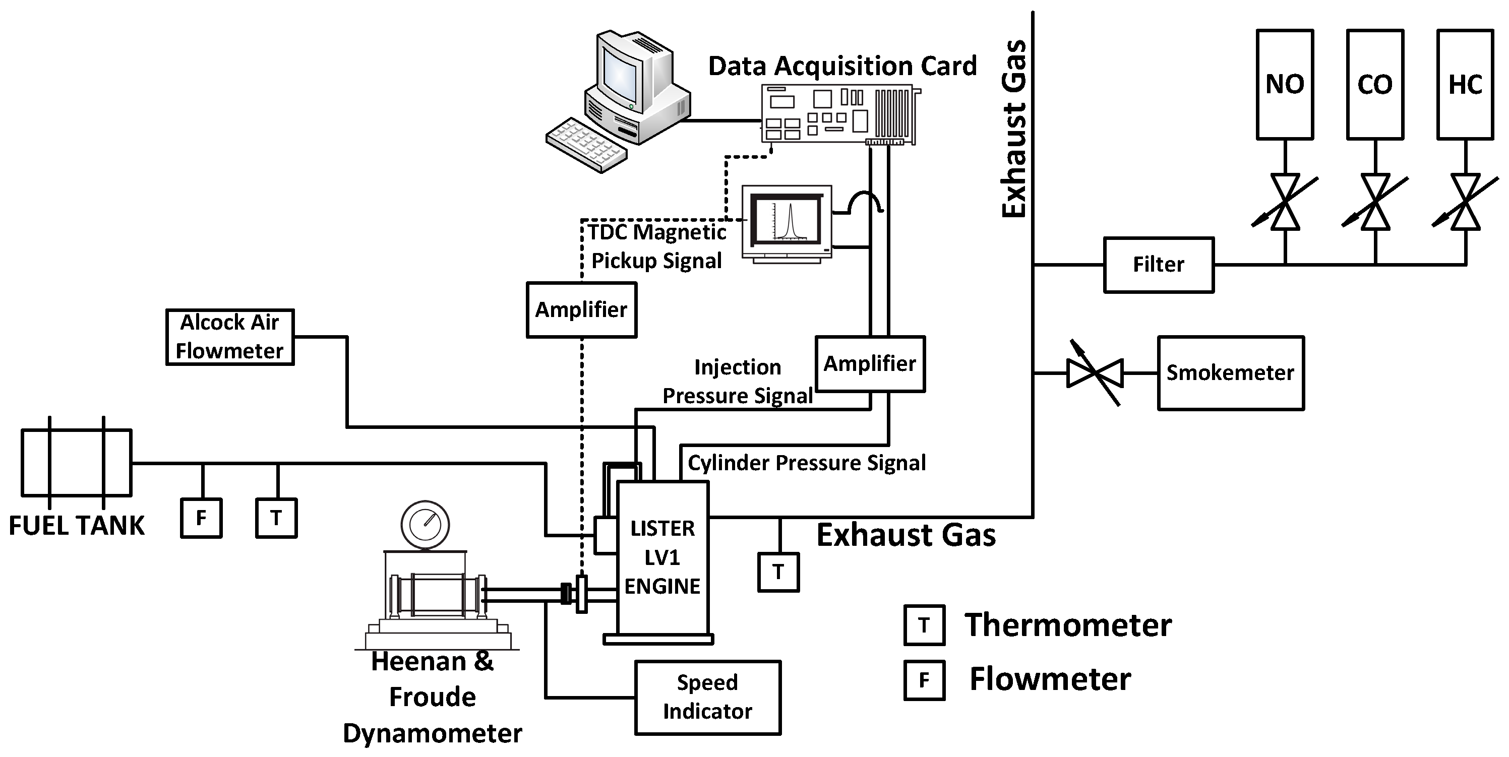 Energies 12 01547 g001
