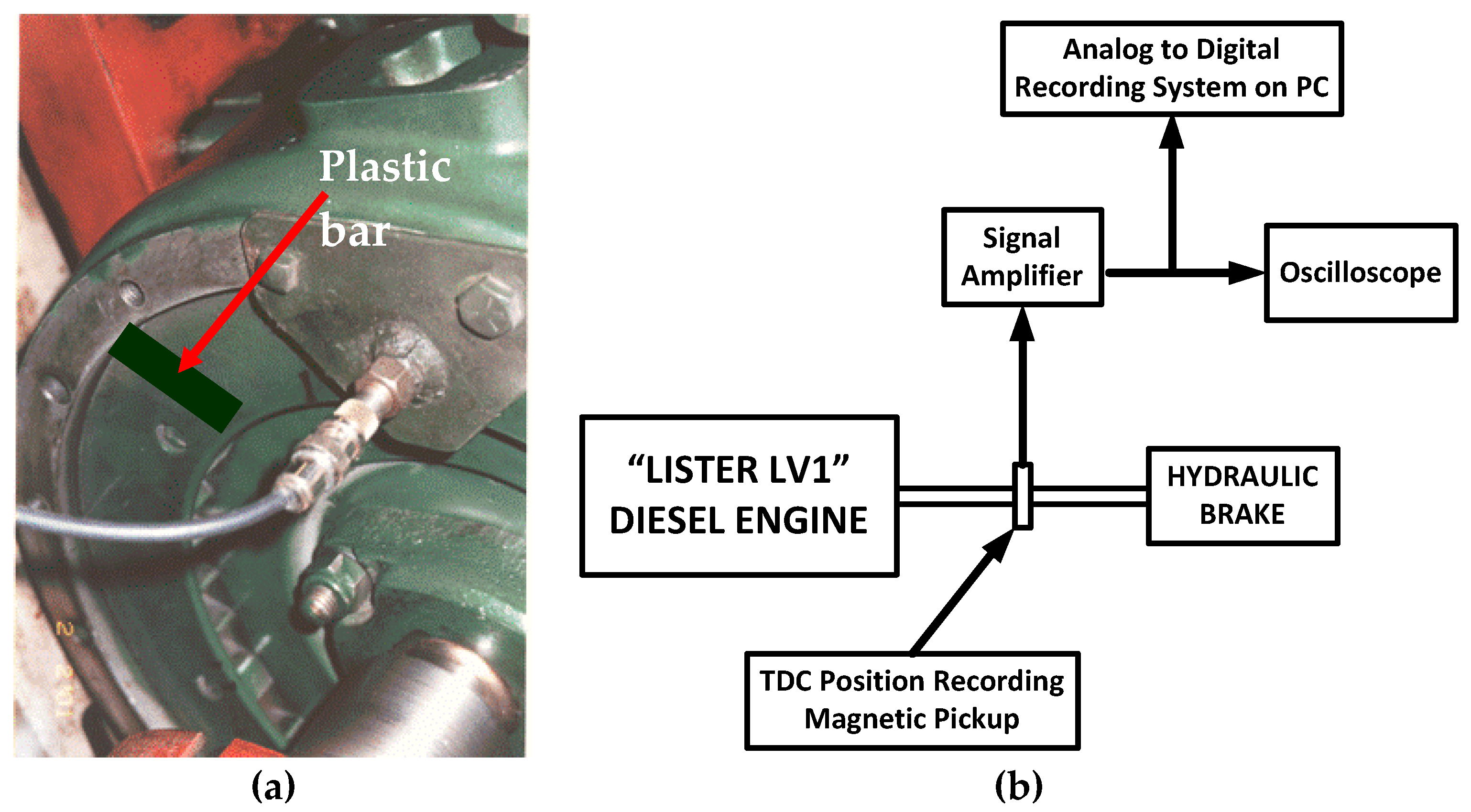 Energies 12 01547 g003