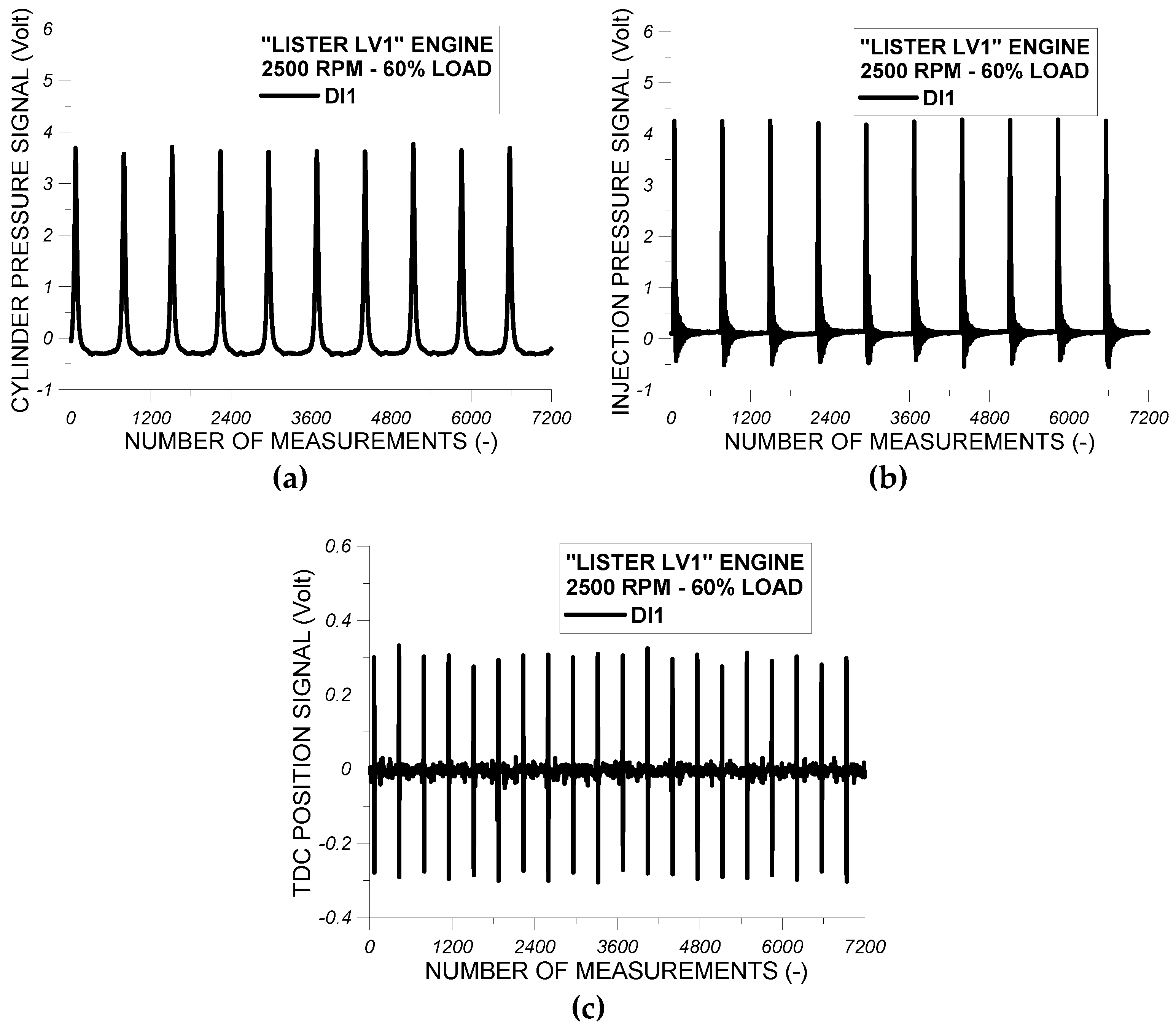 Energies 12 01547 g004