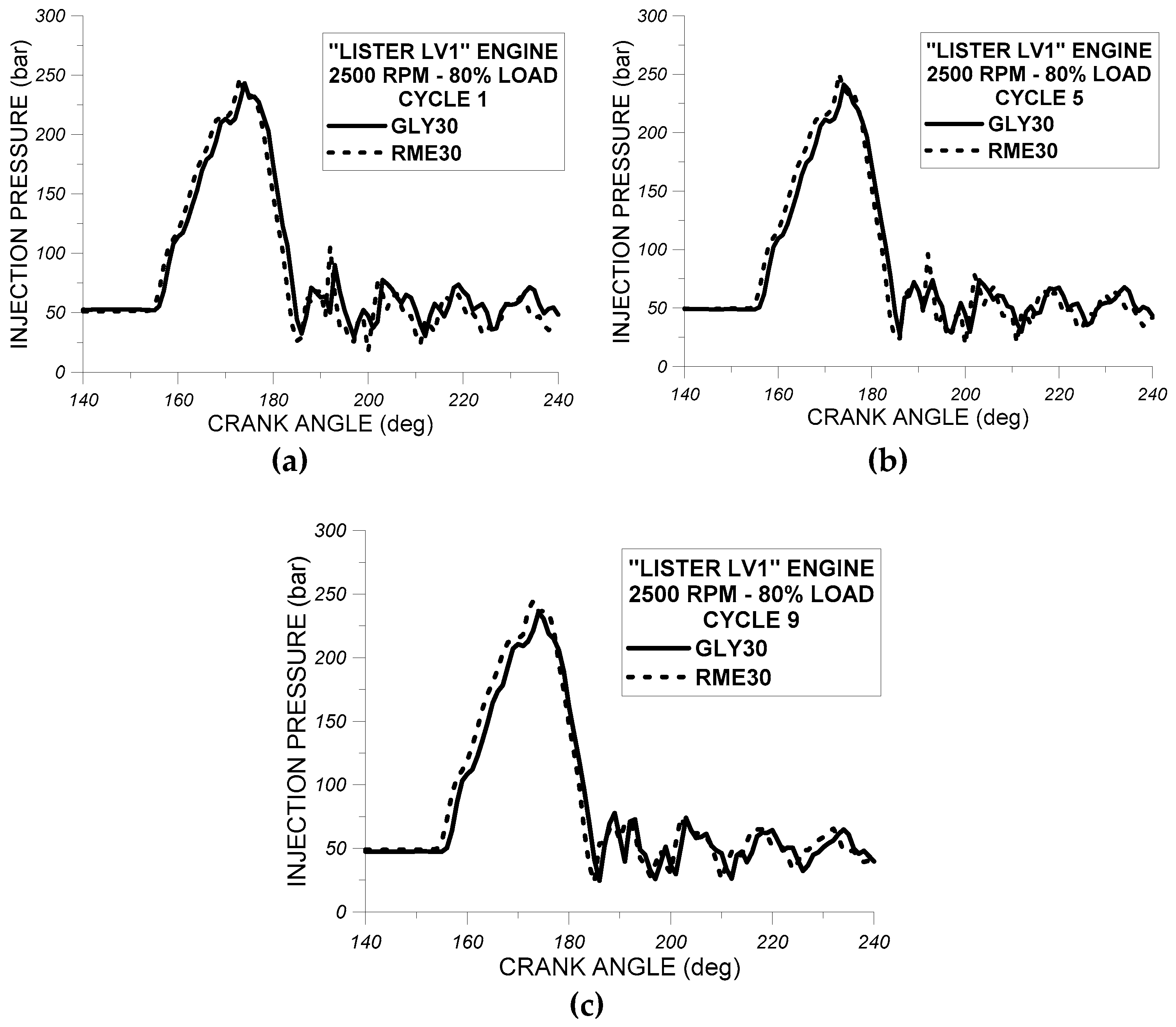 Energies 12 01547 g007