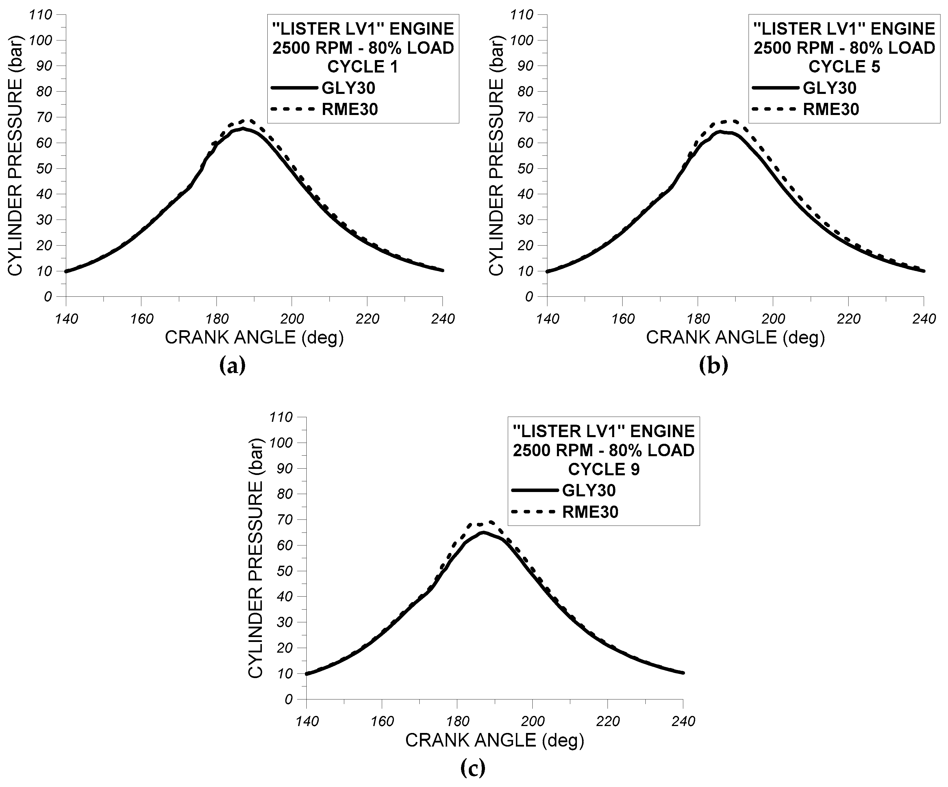 Energies 12 01547 g008