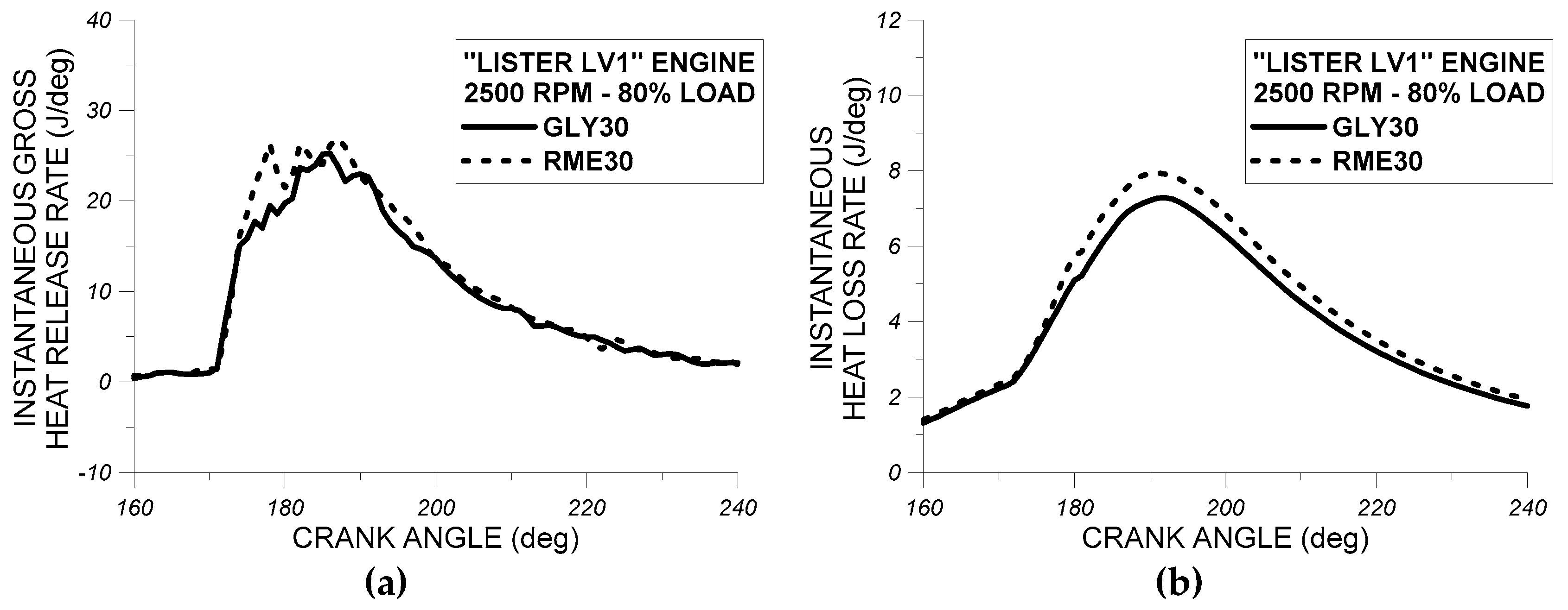 Energies 12 01547 g009