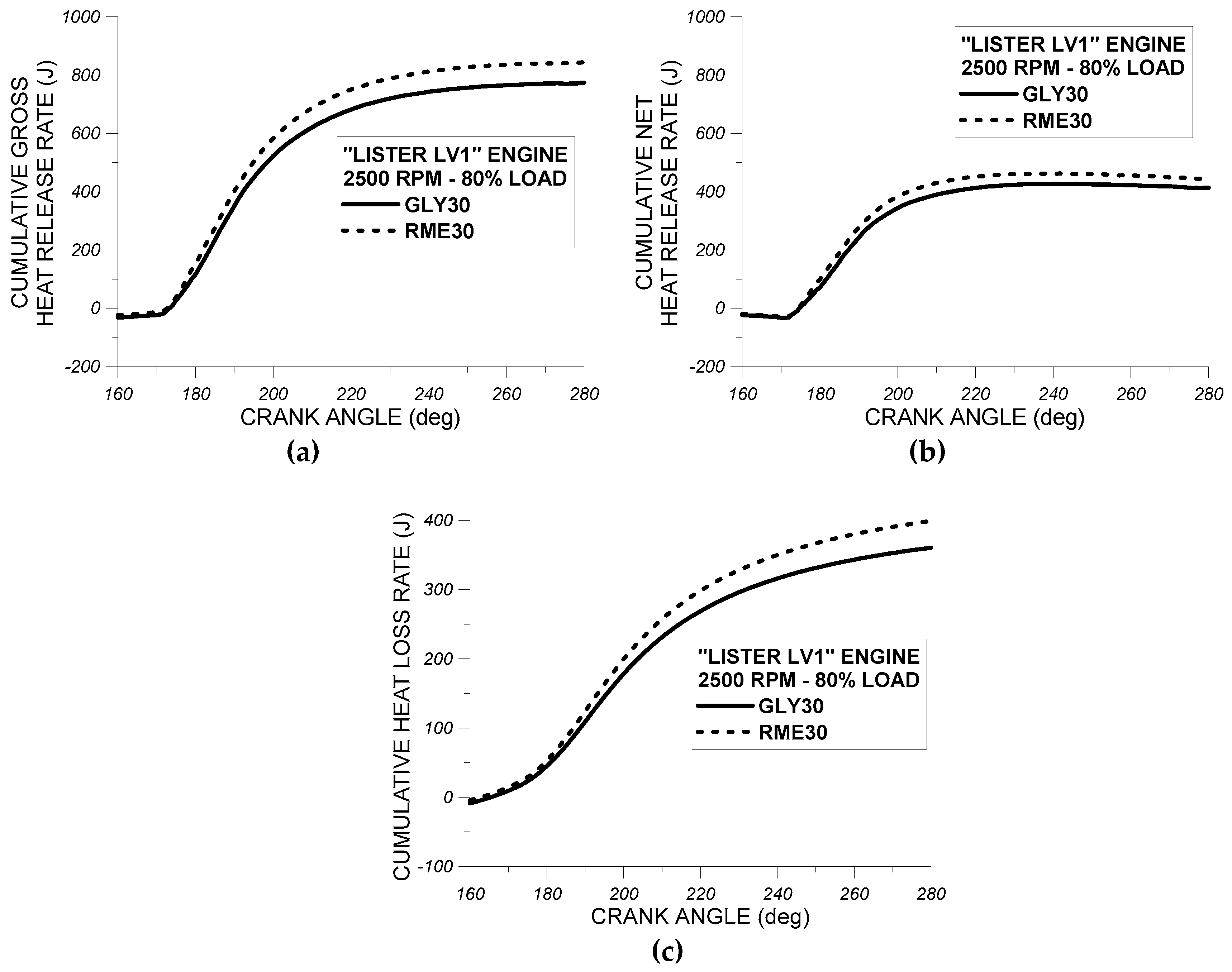 Energies 12 01547 g010