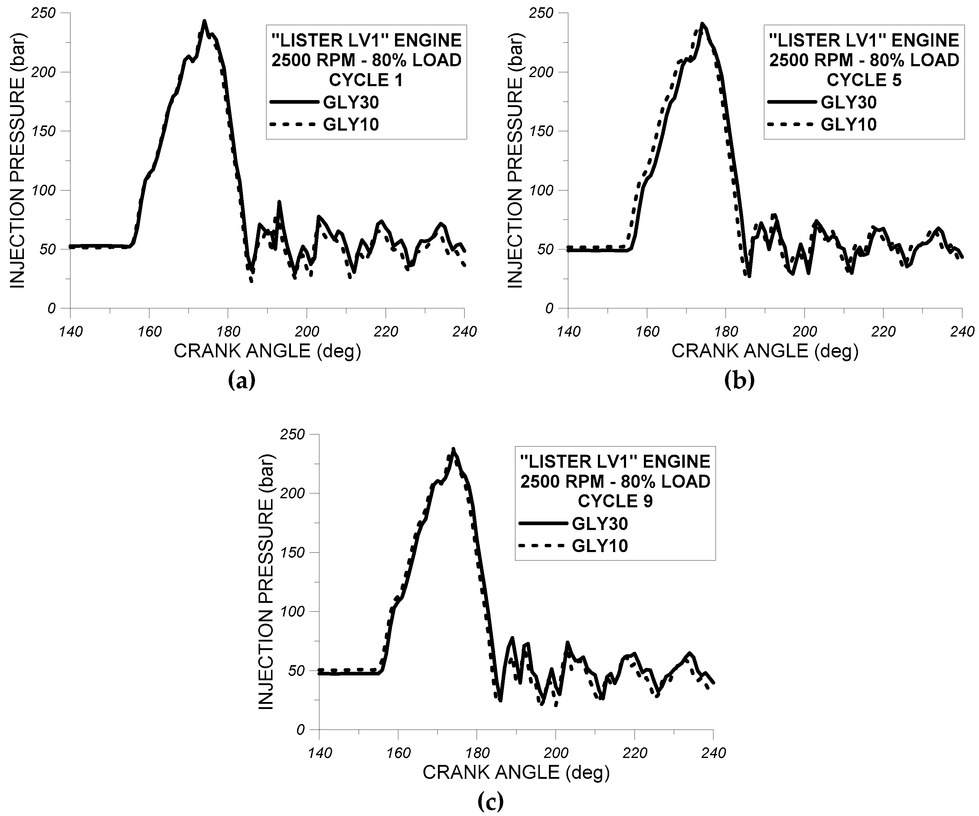 Energies 12 01547 g011