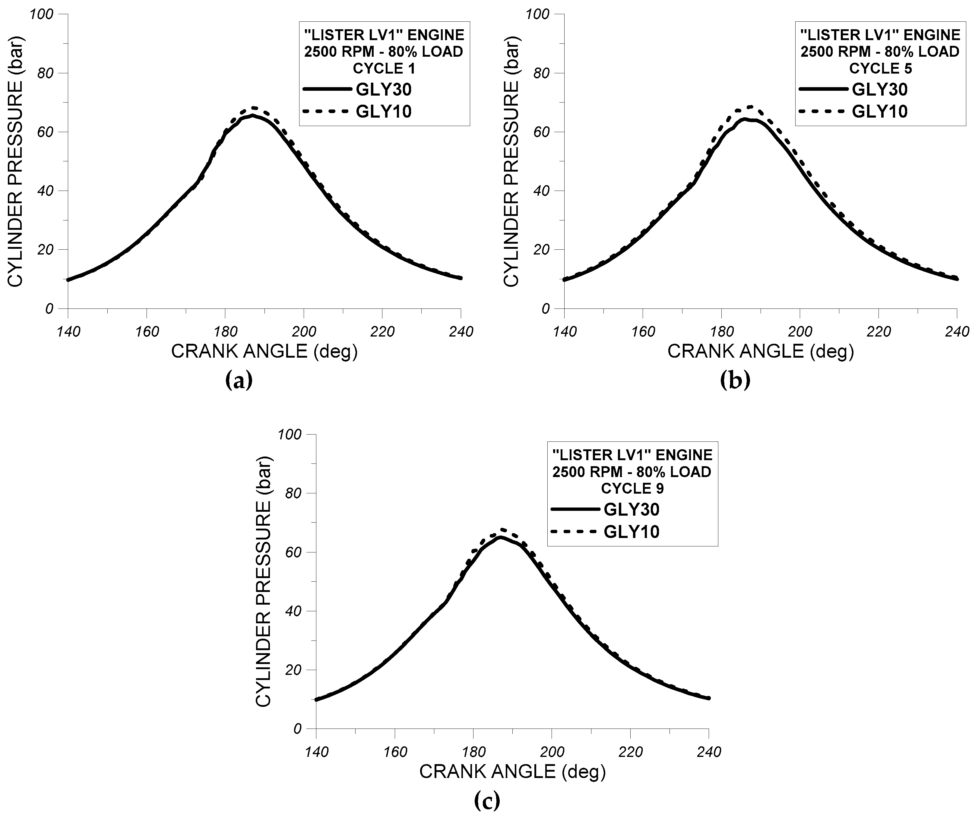Energies 12 01547 g012