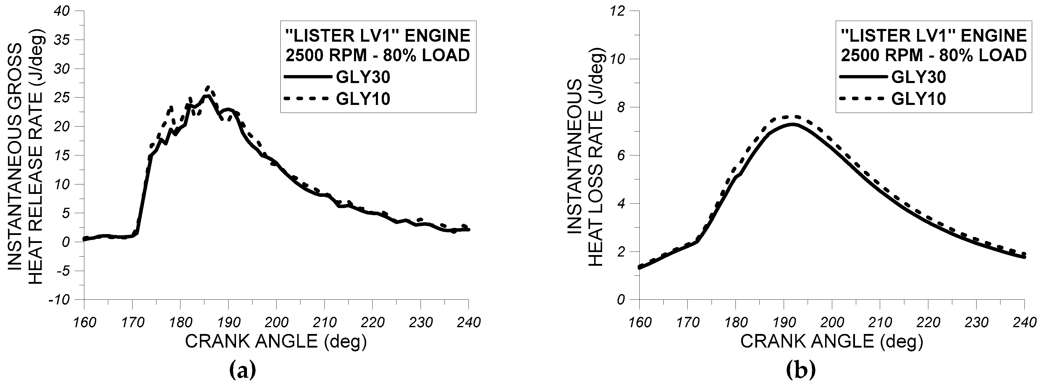 Energies 12 01547 g013