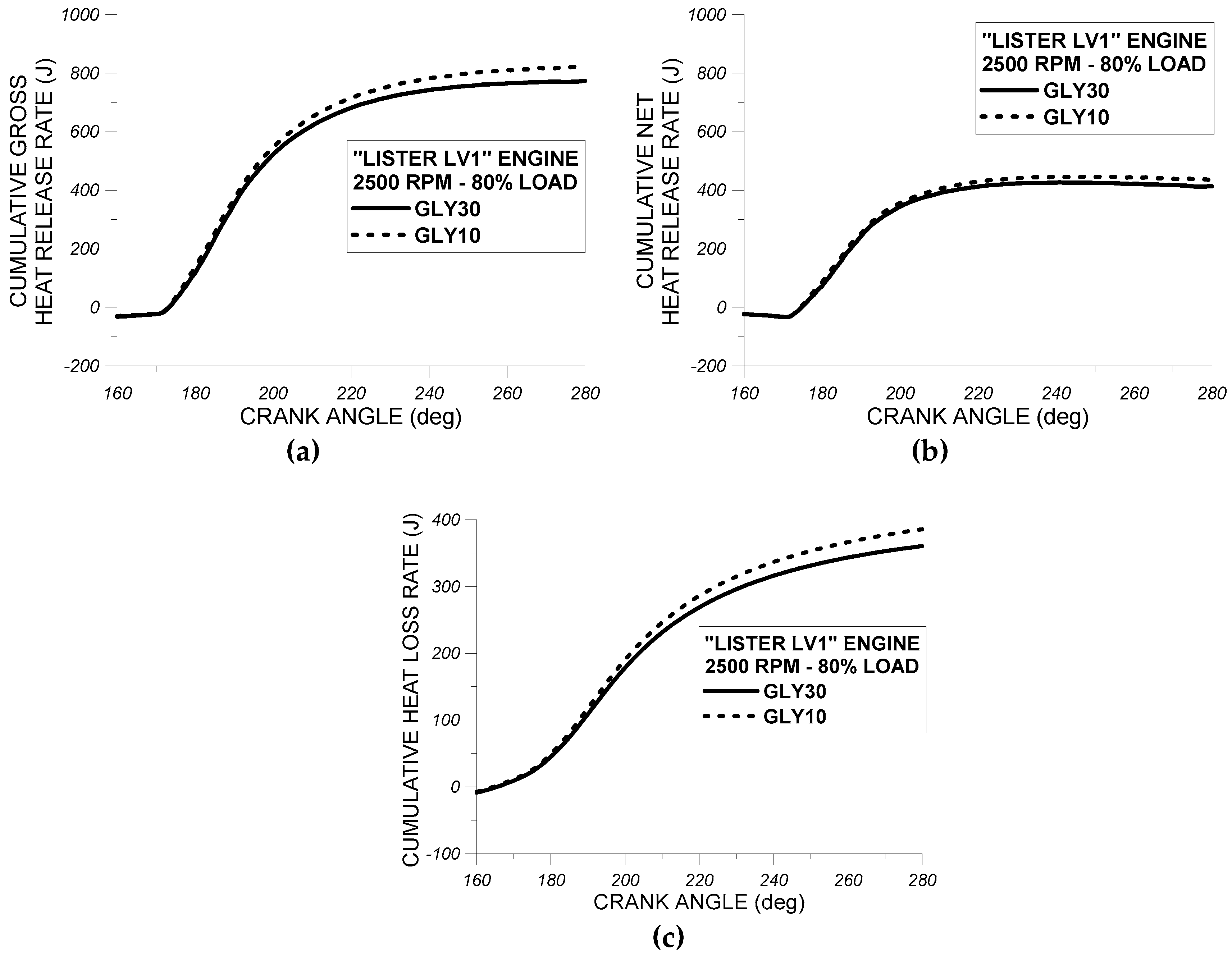 Energies 12 01547 g014