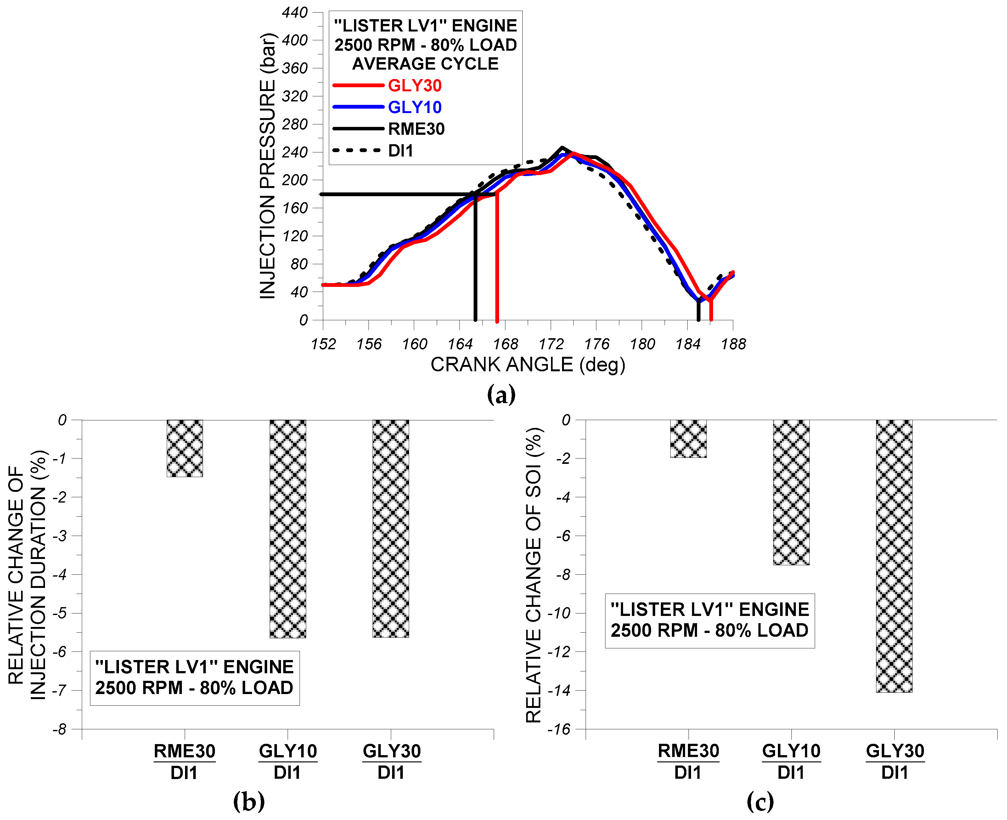 Energies 12 01547 g016