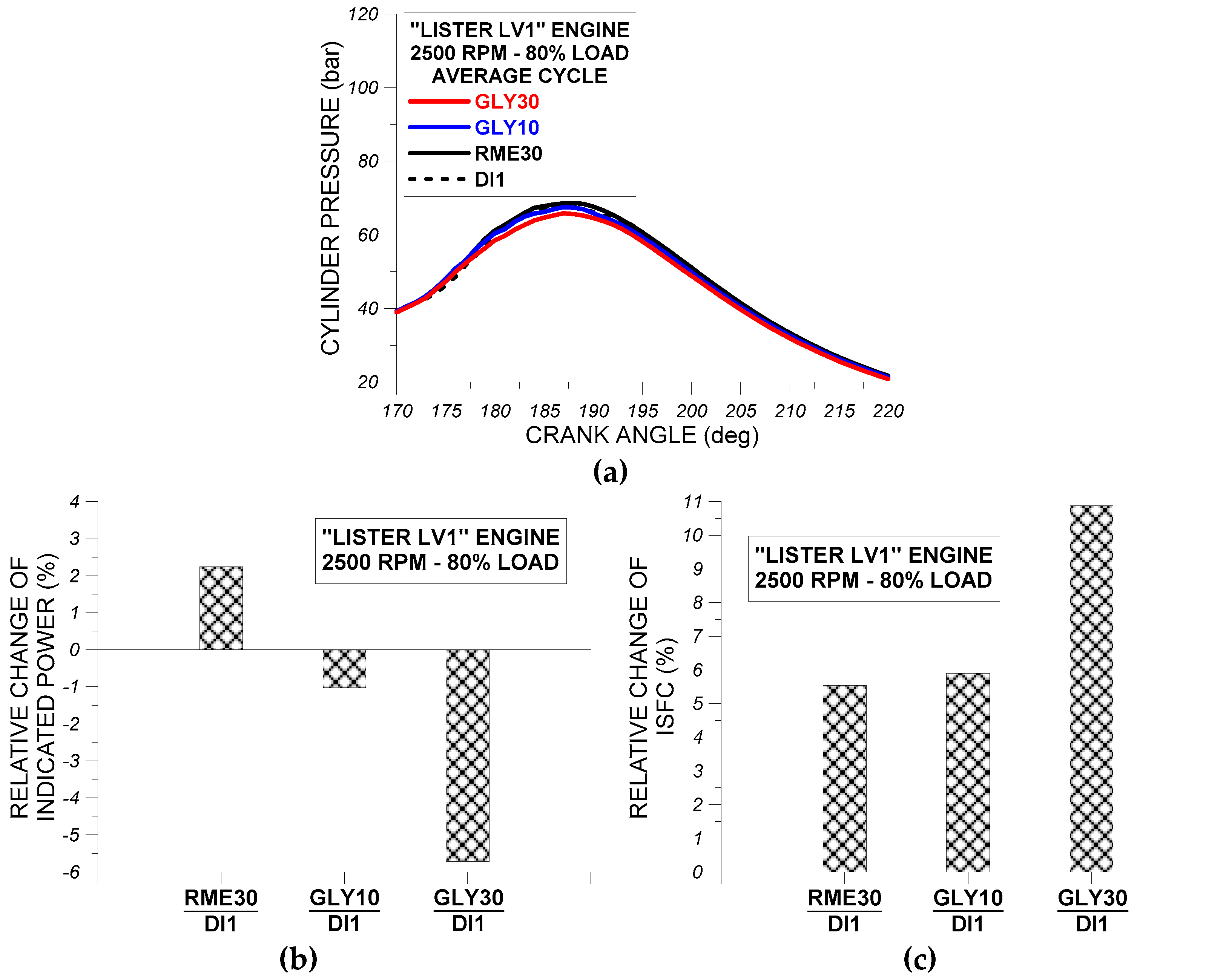Energies 12 01547 g017