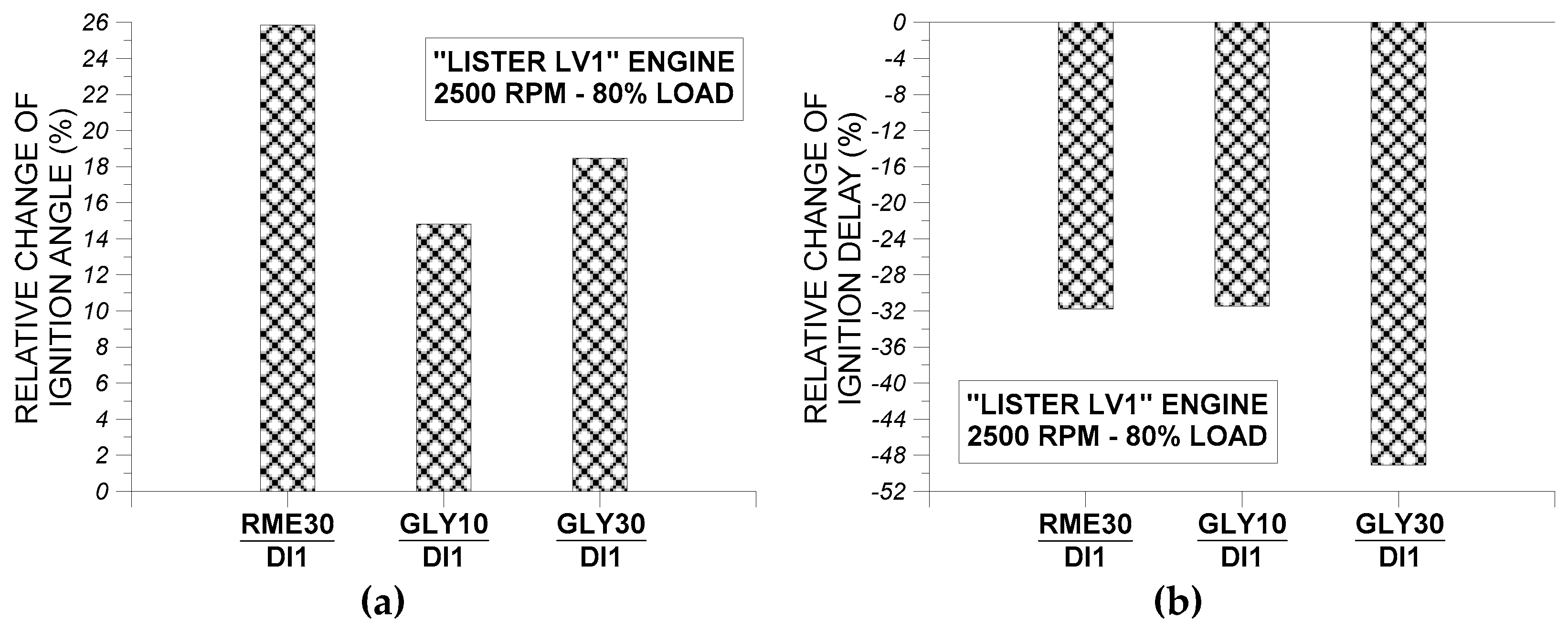 Energies 12 01547 g018b