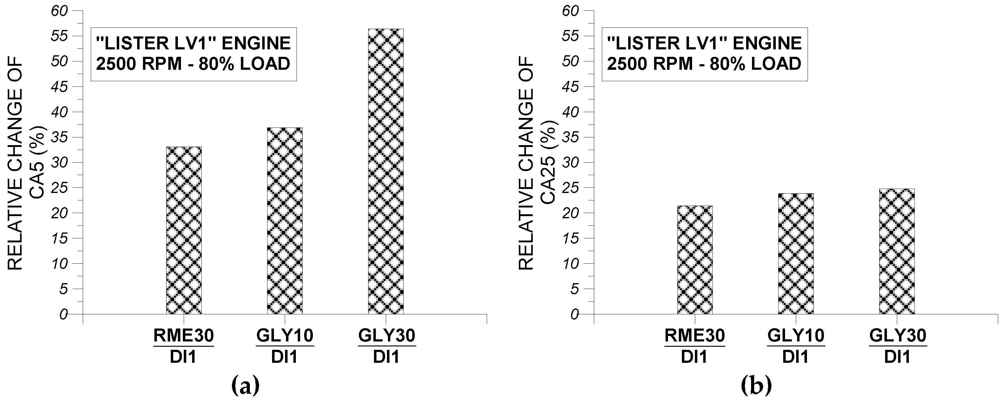 Energies 12 01547 g019a
