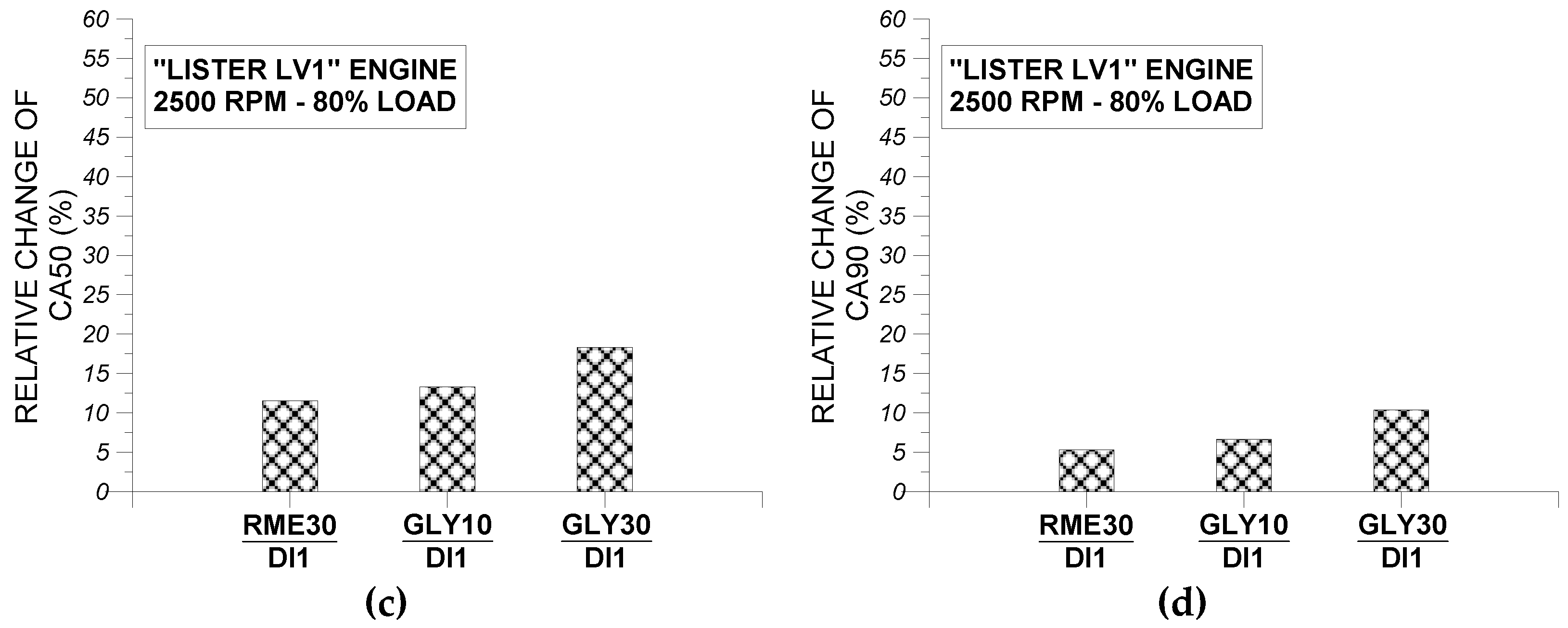 Energies 12 01547 g019b