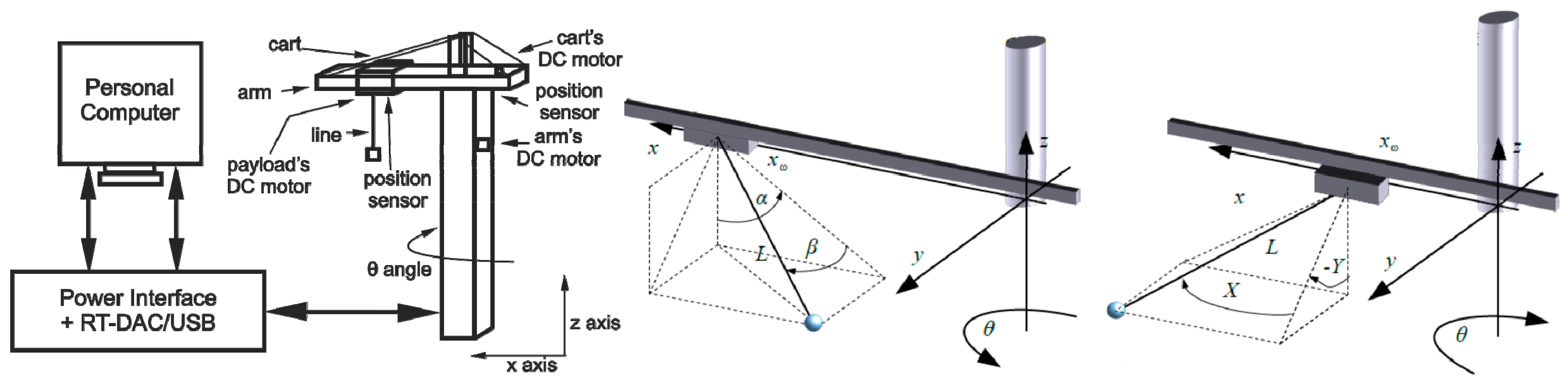 Energies 12 01548 g005