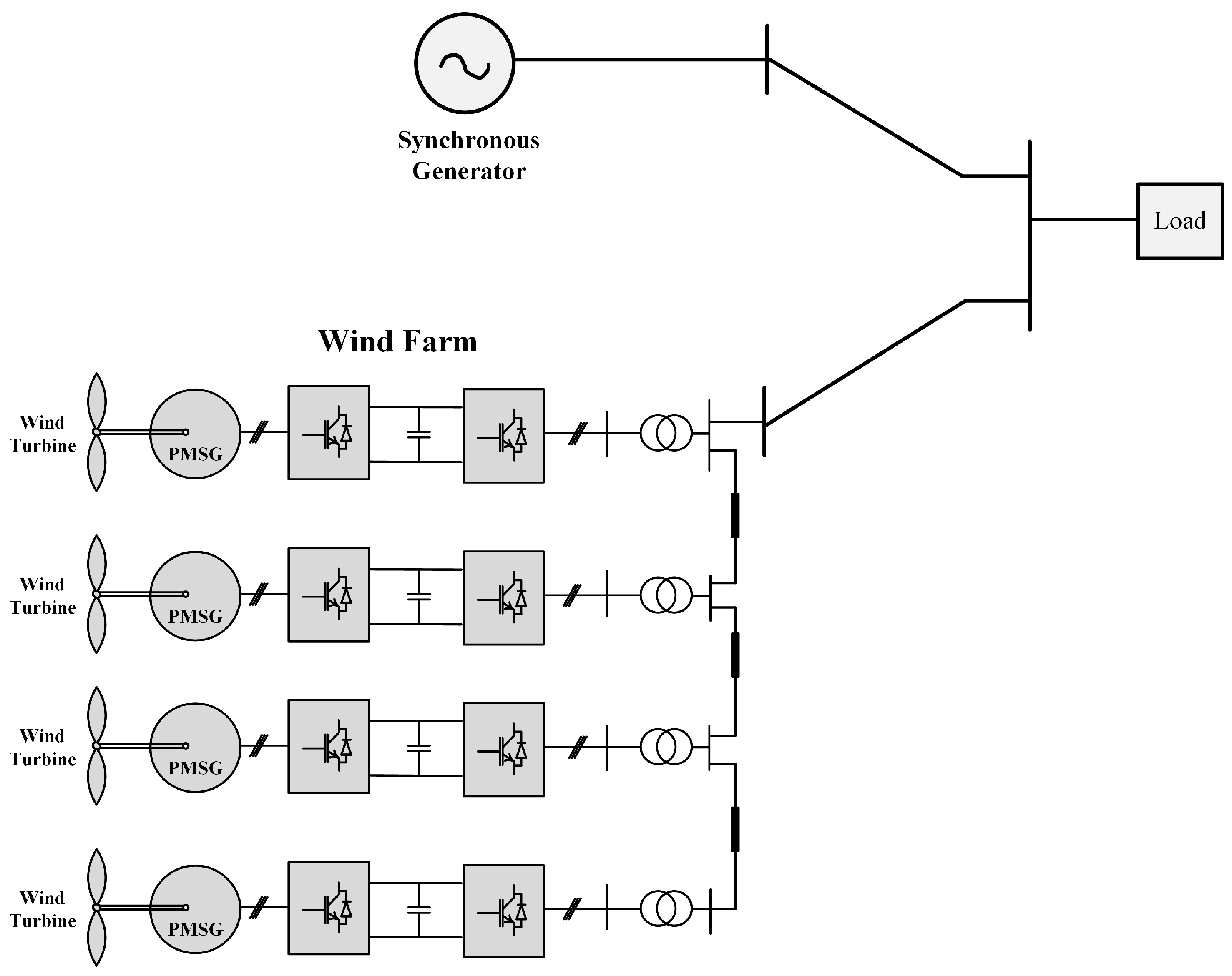 Energies 12 01550 g006 Energies 12 01550 g006