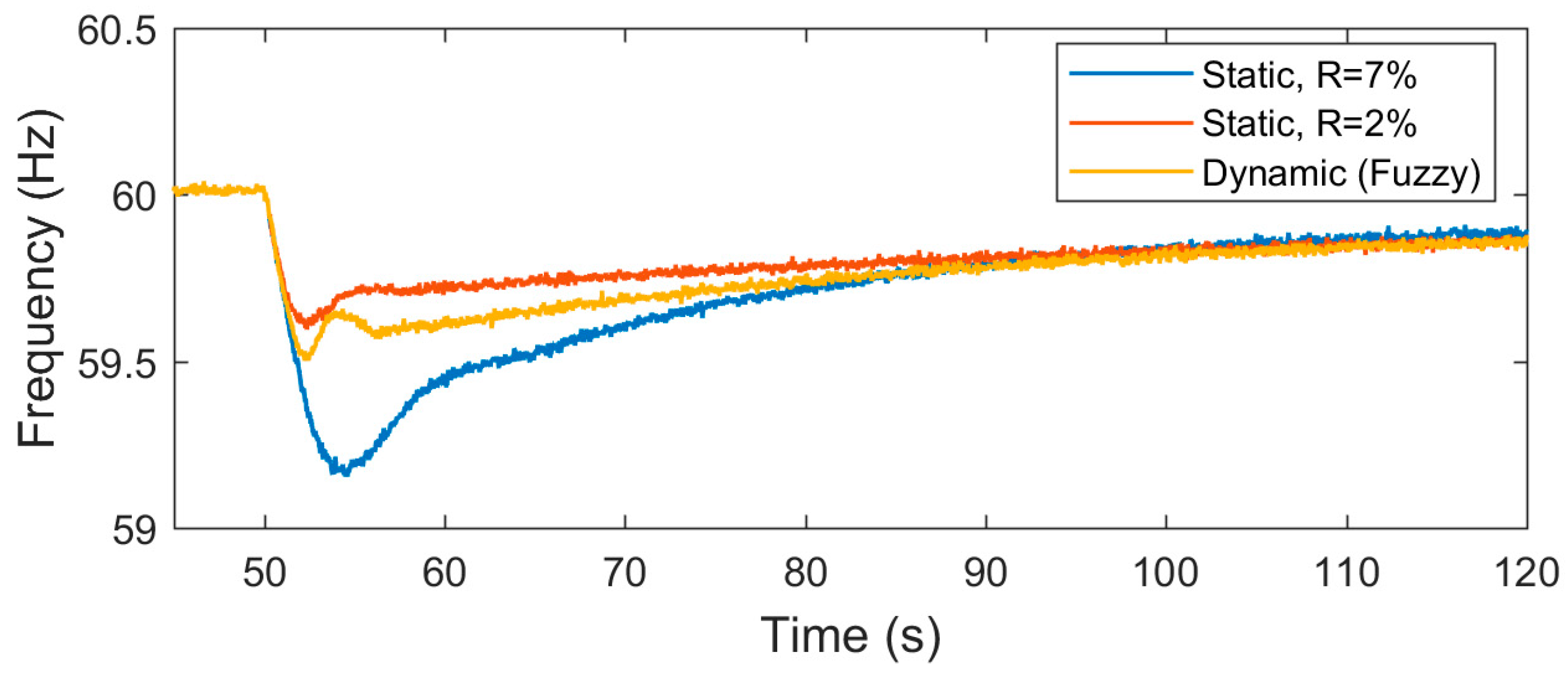 Energies 12 01550 g008 Energies 12 01550 g008