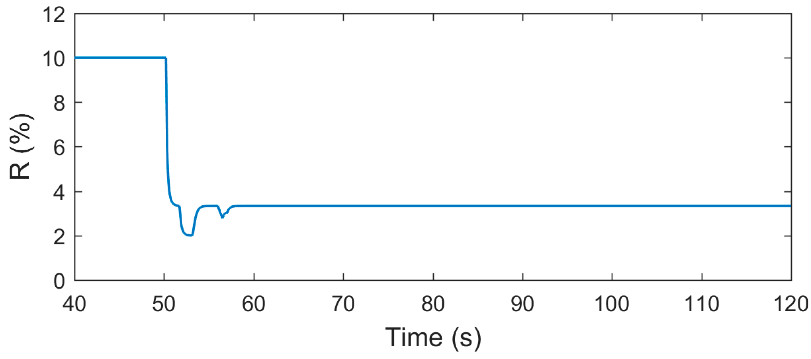 Energies 12 01550 g009 Energies 12 01550 g009