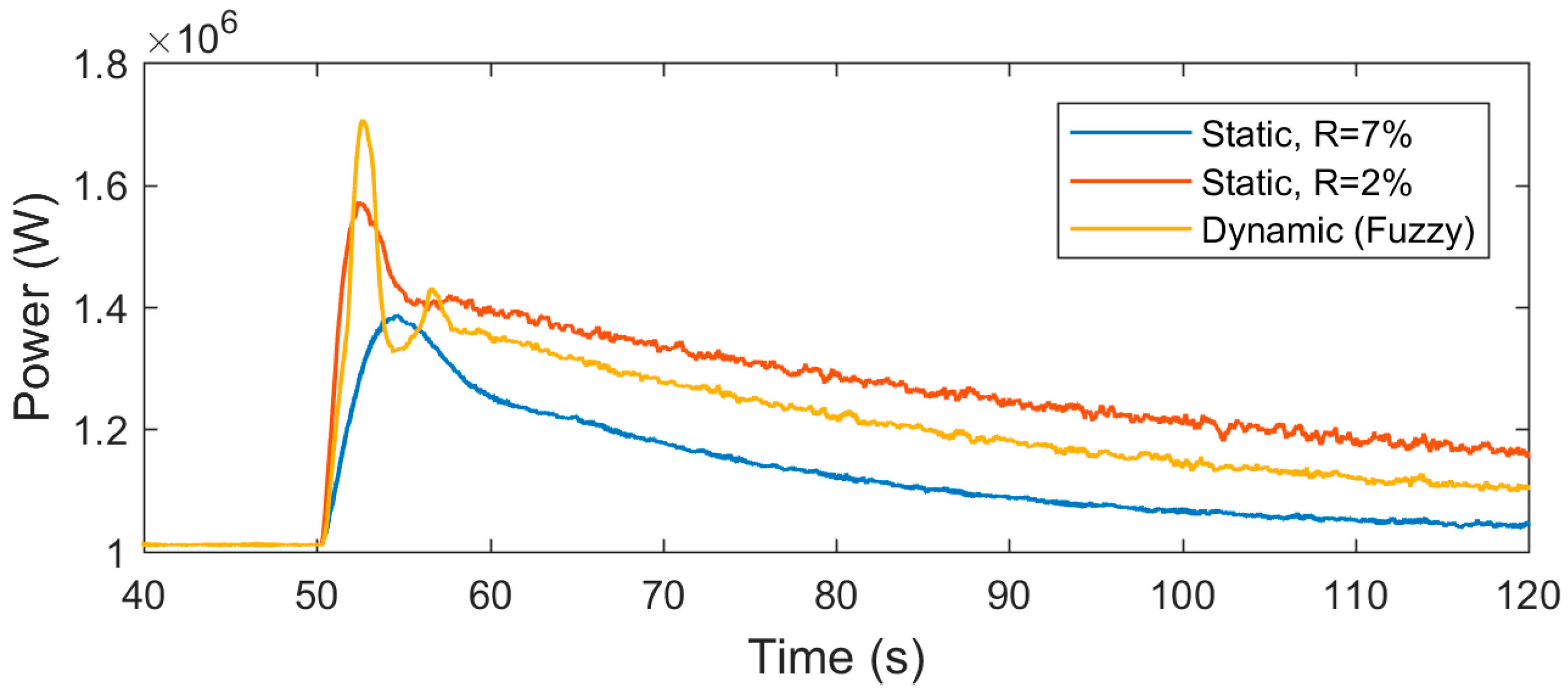 Energies 12 01550 g011 Energies 12 01550 g011