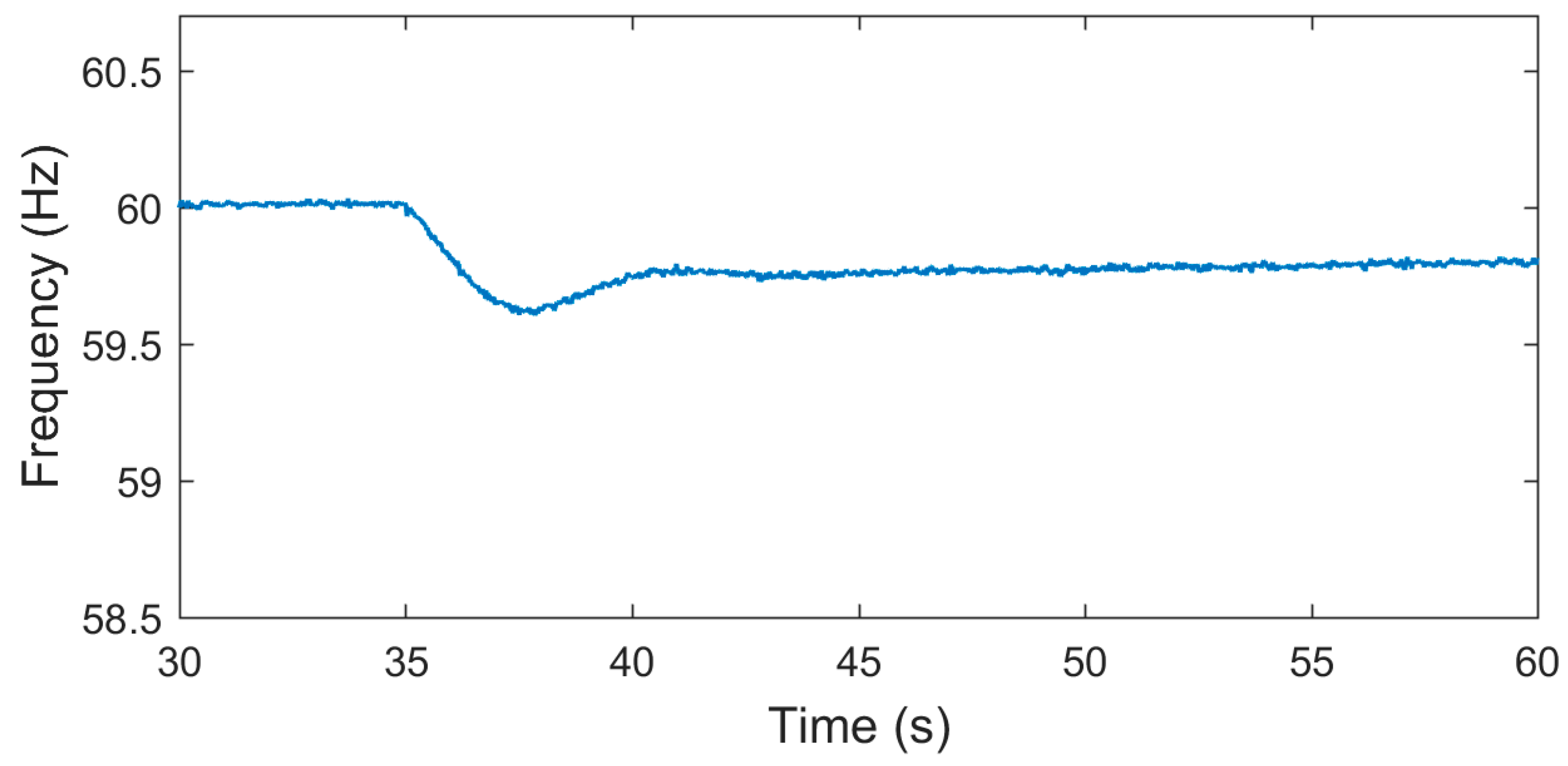 Energies 12 01550 g016 Energies 12 01550 g016