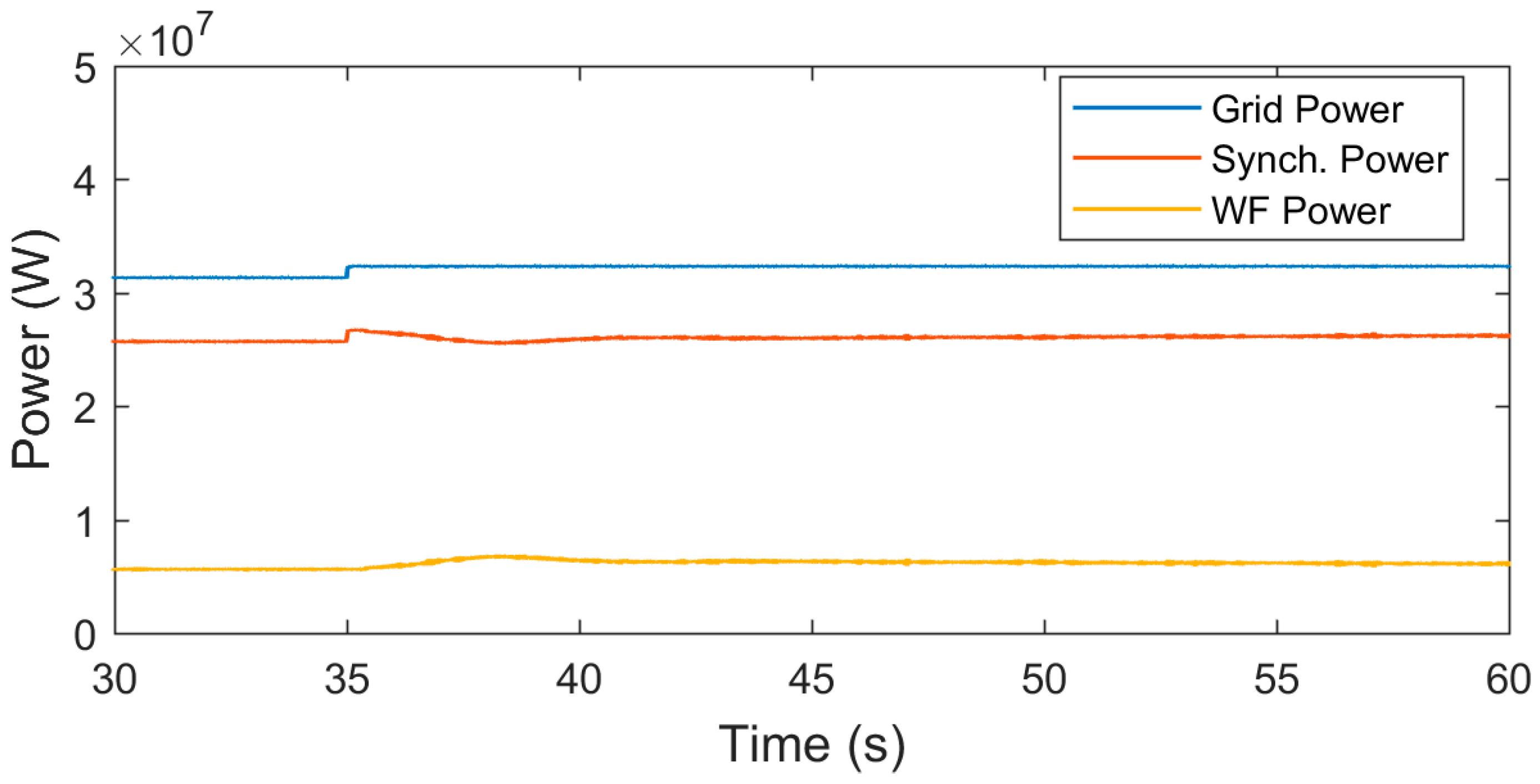Energies 12 01550 g018 Energies 12 01550 g018