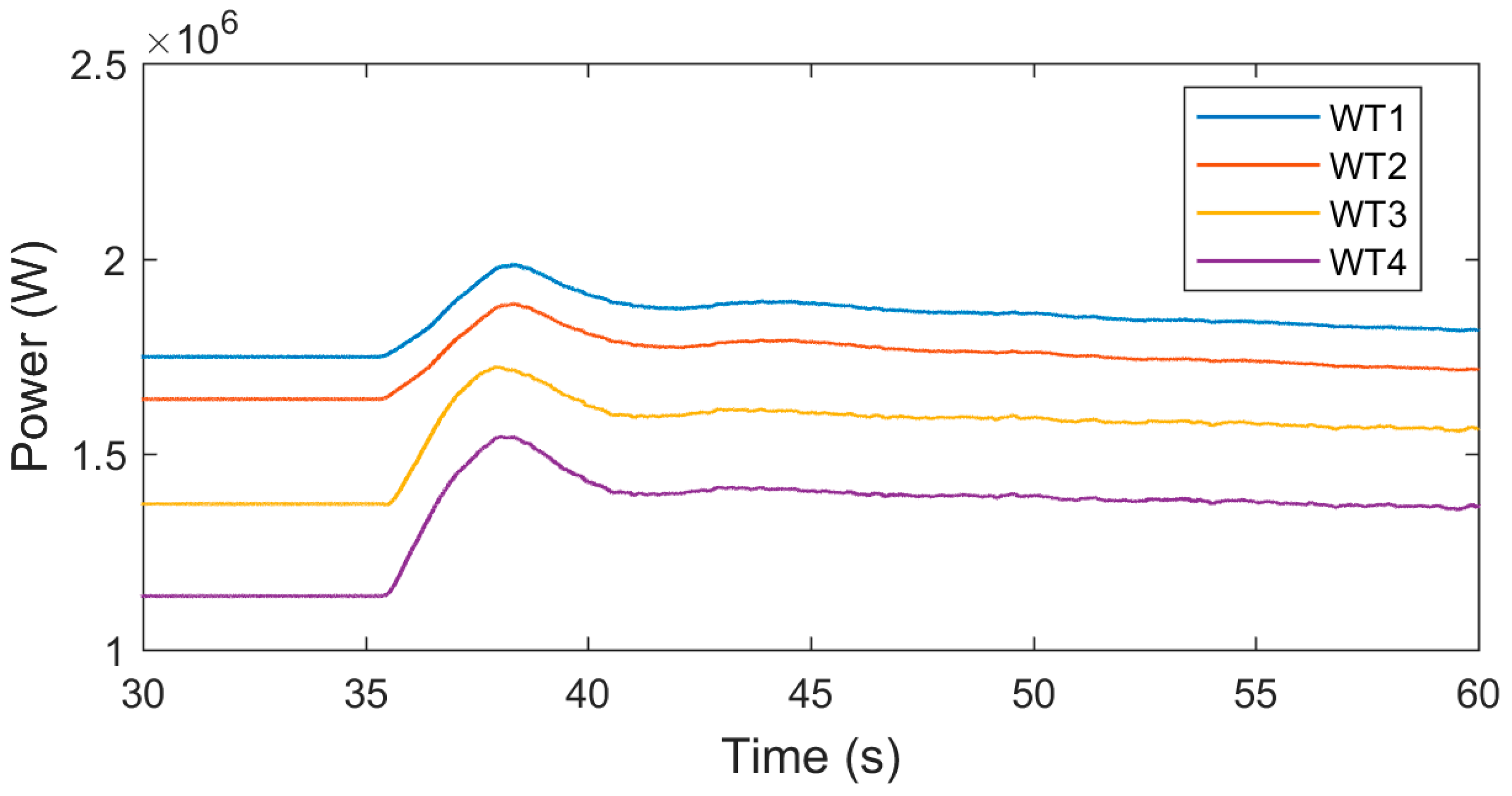 Energies 12 01550 g019 Energies 12 01550 g019