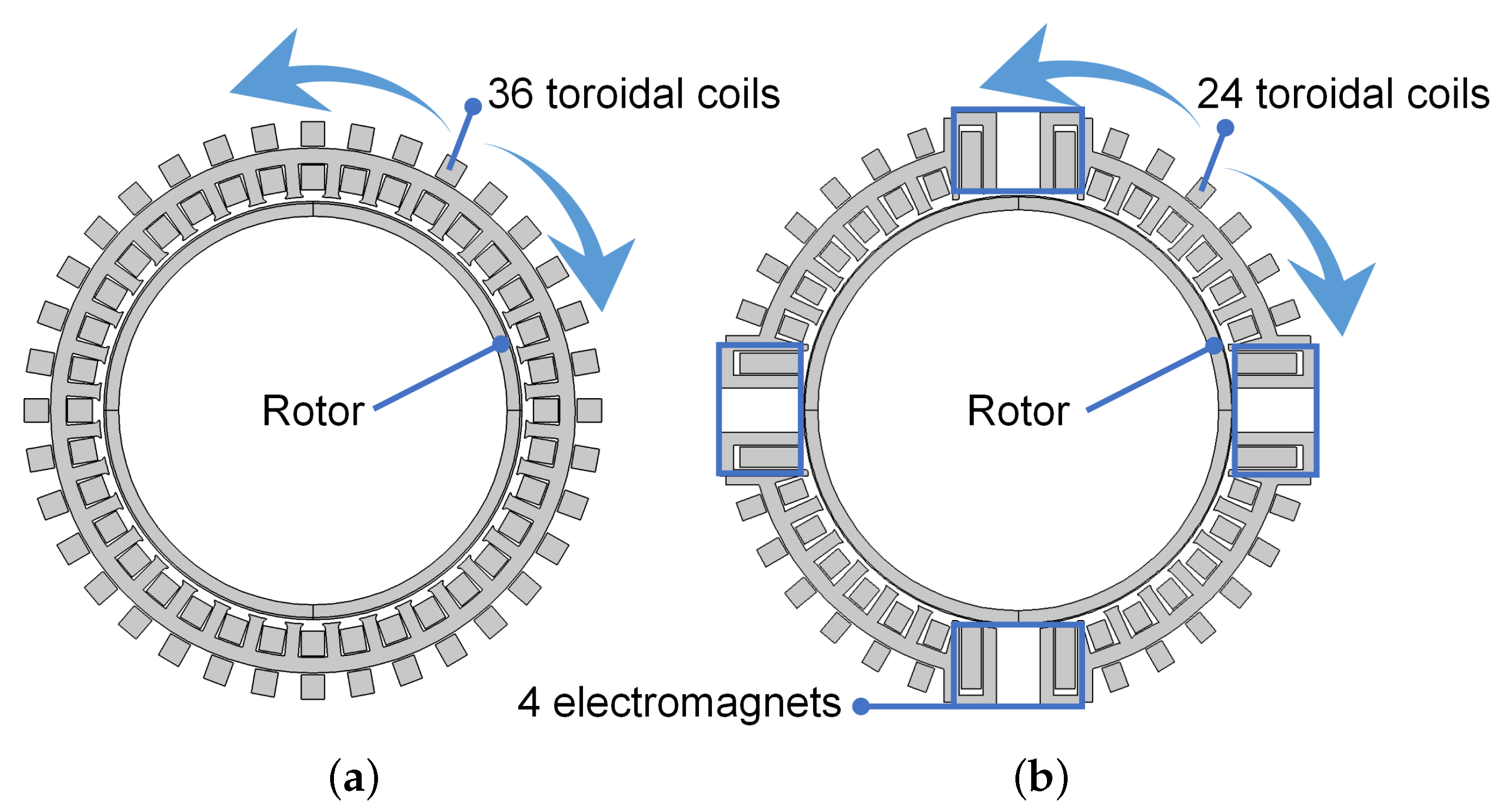 Energies 12 01553 g004