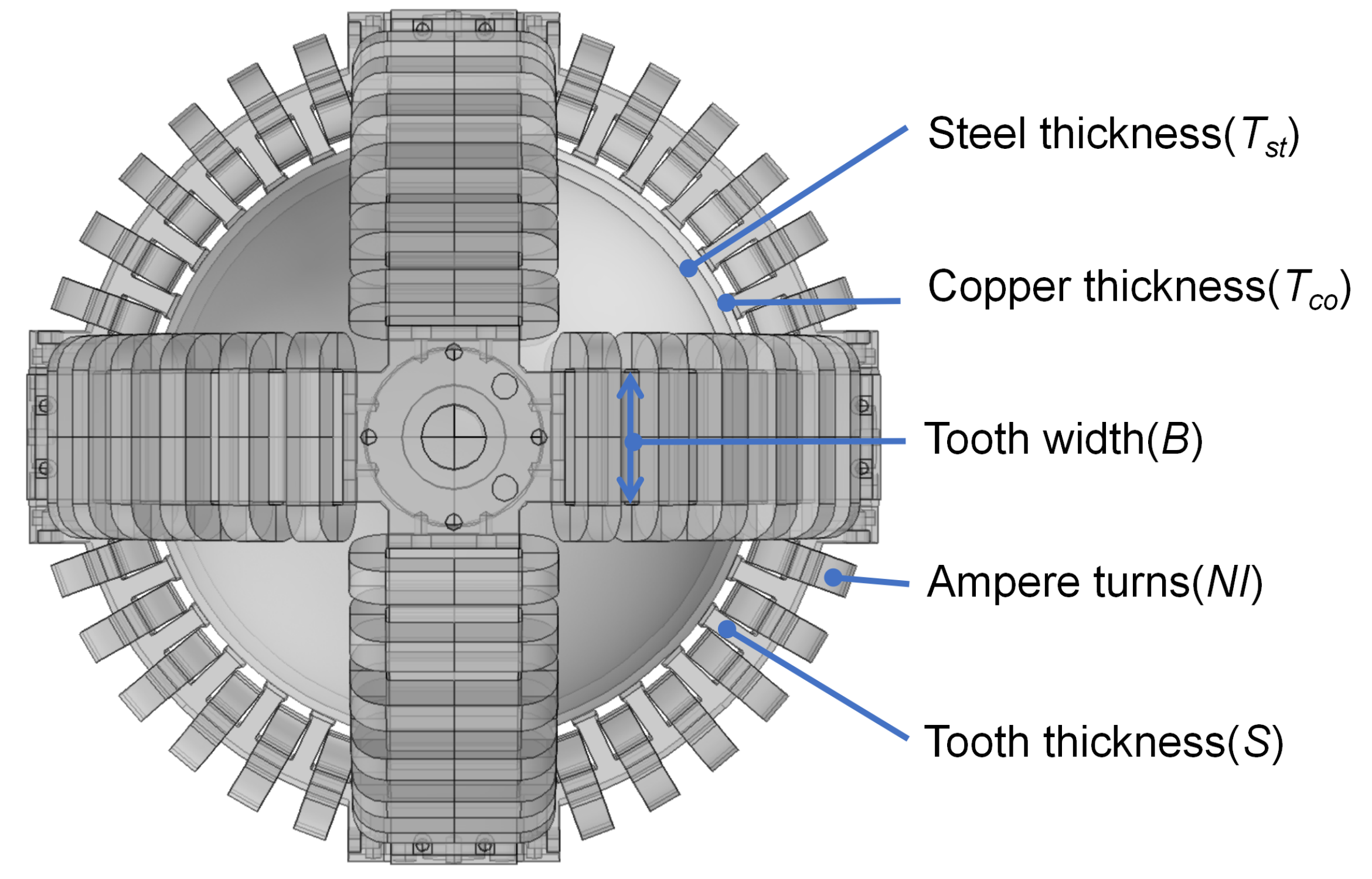 Energies 12 01553 g006